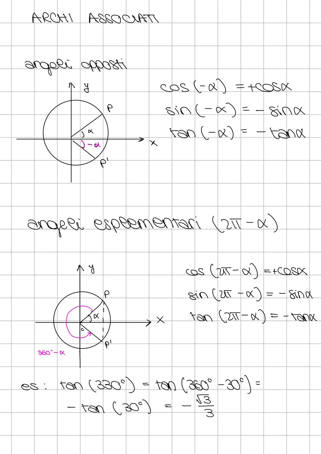 GONIOMETRIA
triangolo rettangolo
A
४
ас
ط
♡
dep: si definisce
ces di un angelo ie
rapporto tra cateto
adiacente e ipotenusa
AB
BC
COSX
=
AC