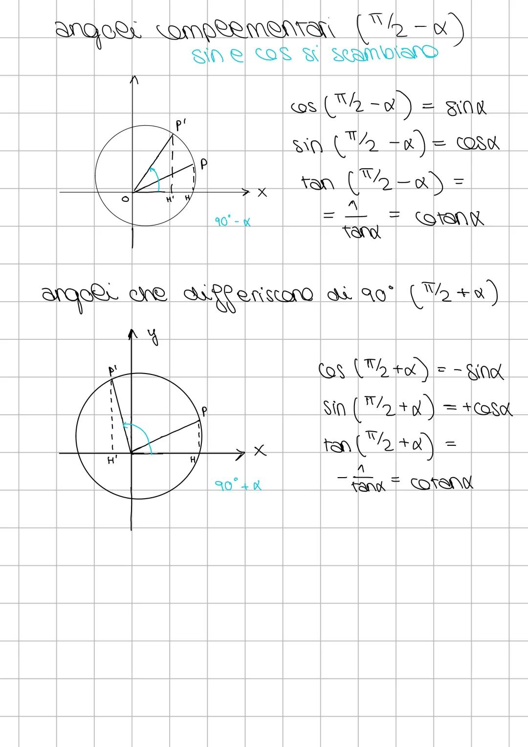 GONIOMETRIA
triangolo rettangolo
A
४
ас
ط
♡
dep: si definisce
ces di un angelo ie
rapporto tra cateto
adiacente e ipotenusa
AB
BC
COSX
=
AC