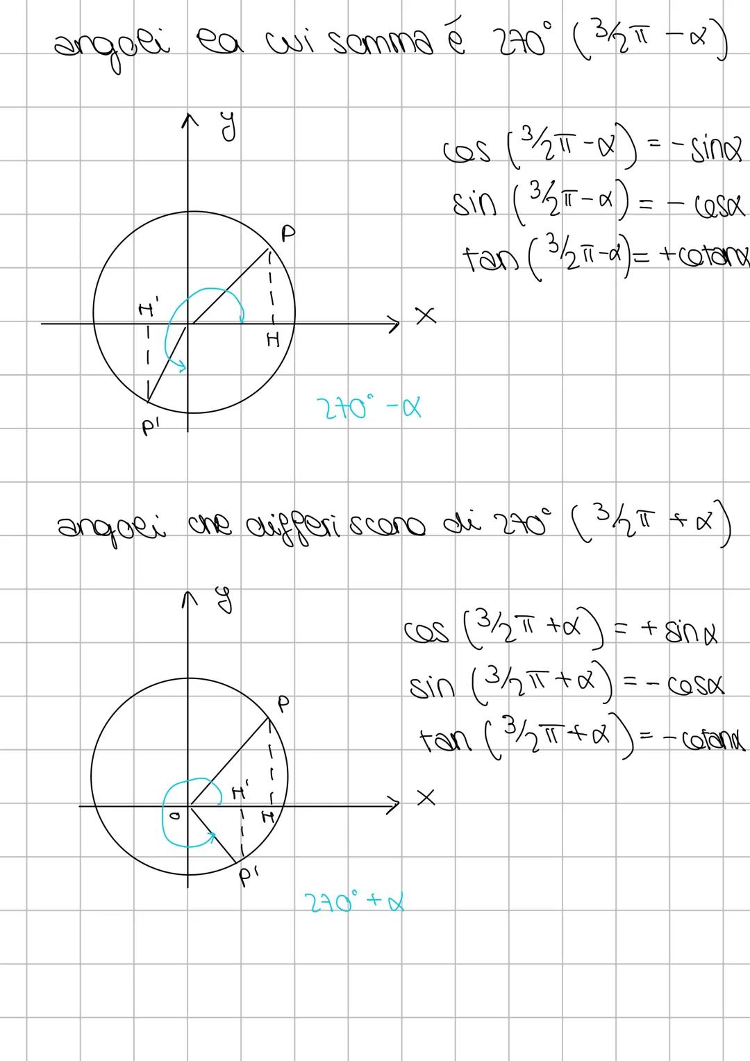 GONIOMETRIA
triangolo rettangolo
A
४
ас
ط
♡
dep: si definisce
ces di un angelo ie
rapporto tra cateto
adiacente e ipotenusa
AB
BC
COSX
=
AC
