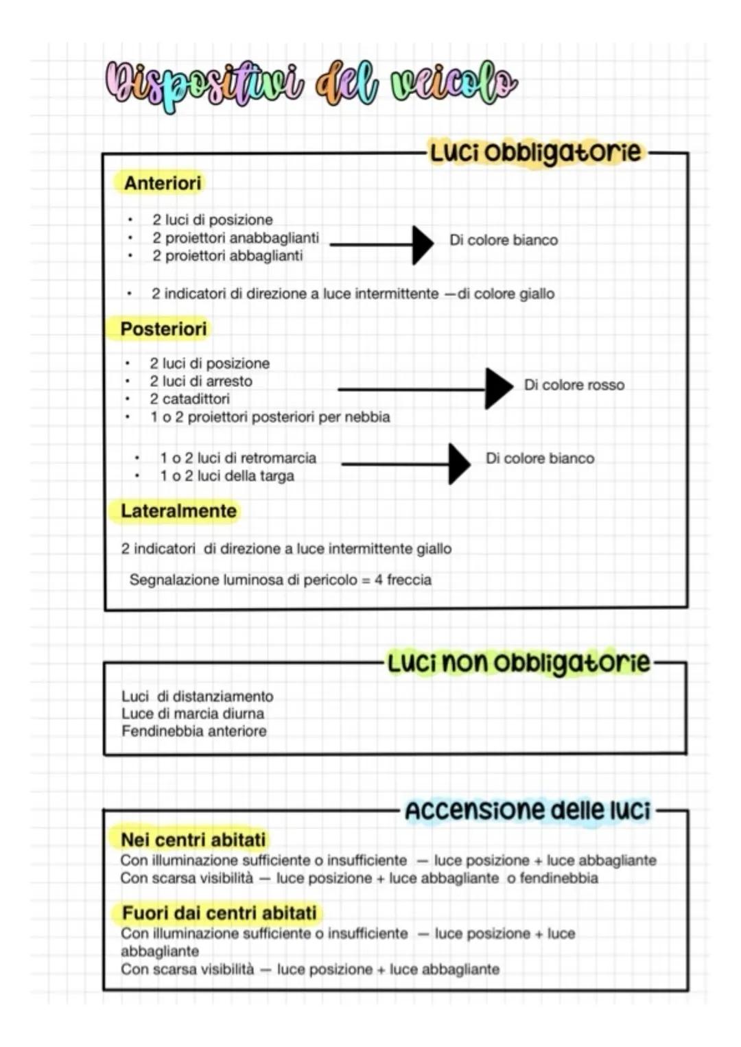 Dispositivi del veicolo
Luci Obbligatorie
Anteriori
.
2 luci di posizione
โข
โข
2 proiettori anabbaglianti
2 proiettori abbaglianti
Di colore