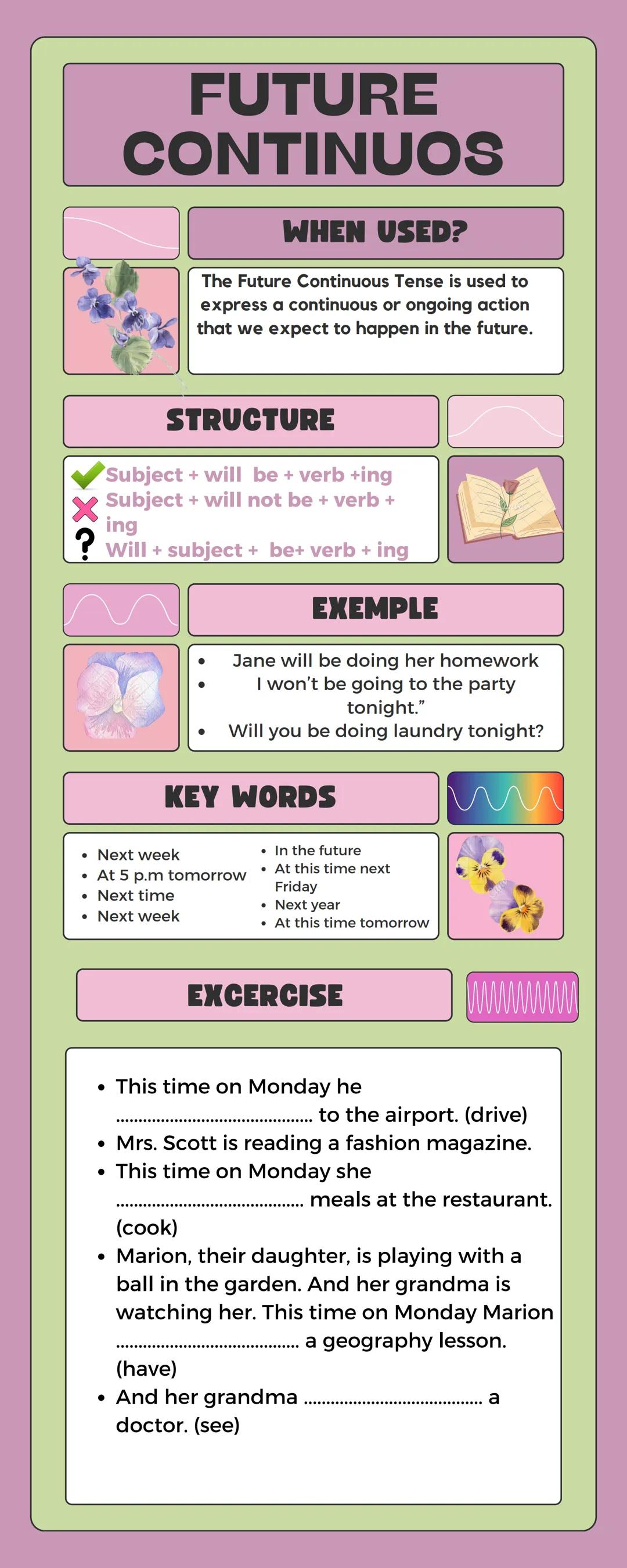 DACHRAOUI YOSR 2^U
English Grammar:
Read
books
Start Here: Types of Sources
寬
Books, magazines,
newspapers,
academic reports
Digital
Sources