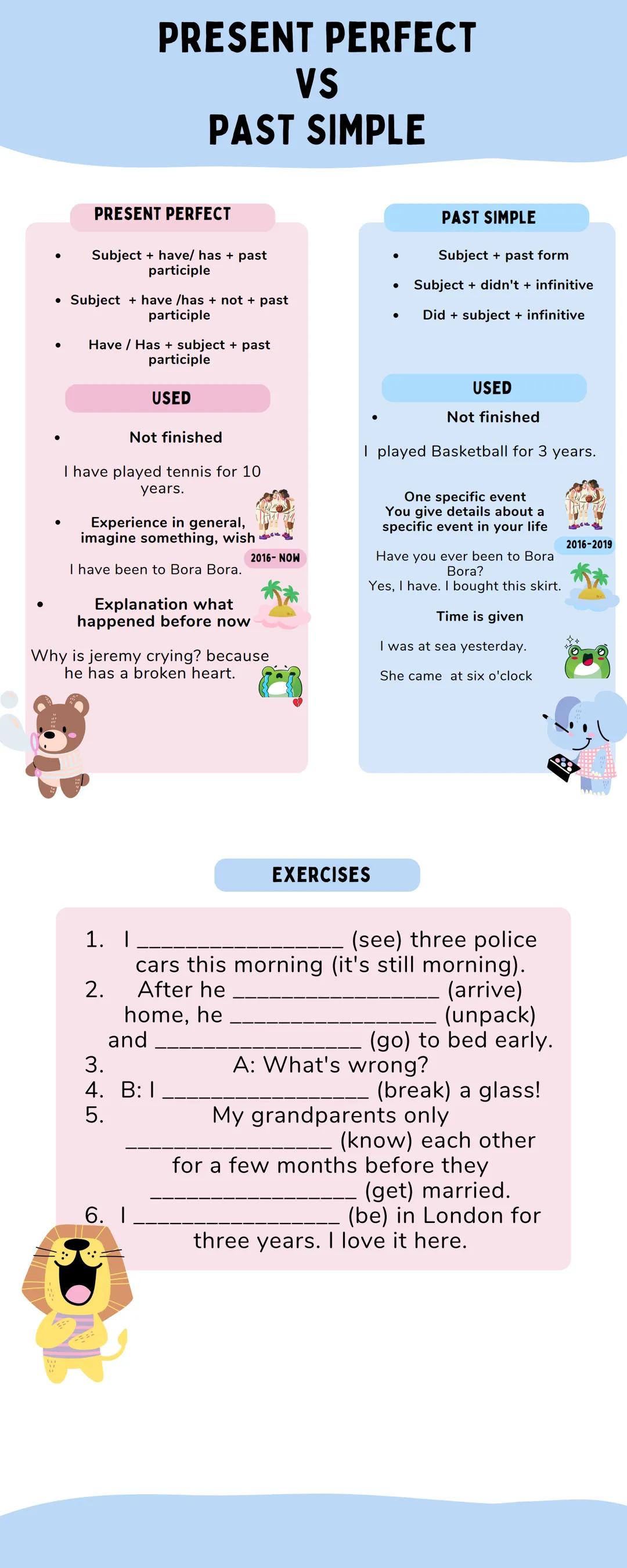 DACHRAOUI YOSR 2^U
English Grammar:
Read
books
Start Here: Types of Sources
寬
Books, magazines,
newspapers,
academic reports
Digital
Sources