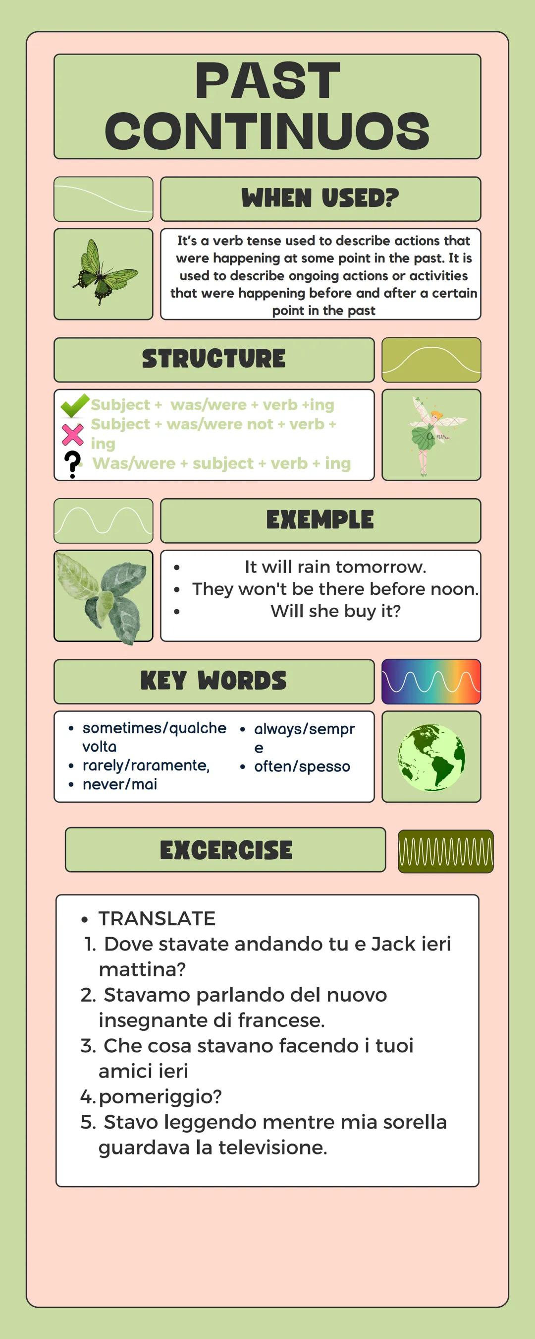 DACHRAOUI YOSR 2^U
English Grammar:
Read
books
Start Here: Types of Sources
寬
Books, magazines,
newspapers,
academic reports
Digital
Sources