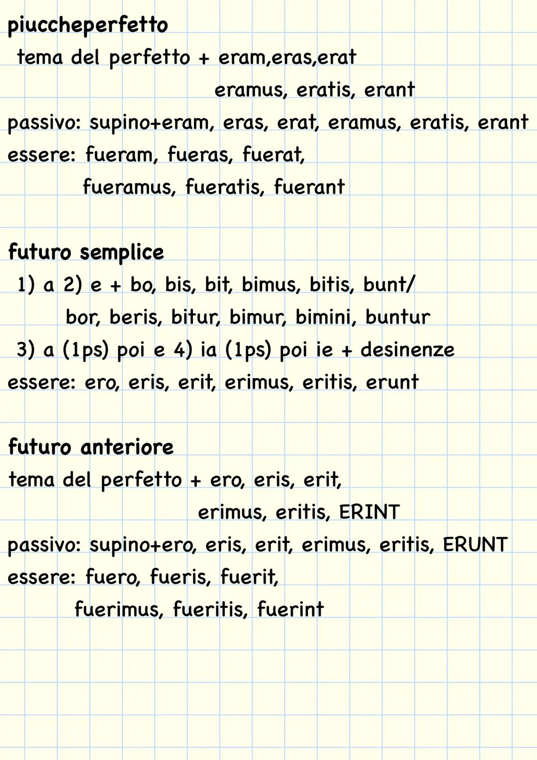 la grammatica
latina le 5 declinazioni
1 declinazione
2 declinazione
a
ae
us
i
um
a
ae
arum
-
orum
i
orum
ae
is
0
is
о
is
am
as
um
S
um
a
a