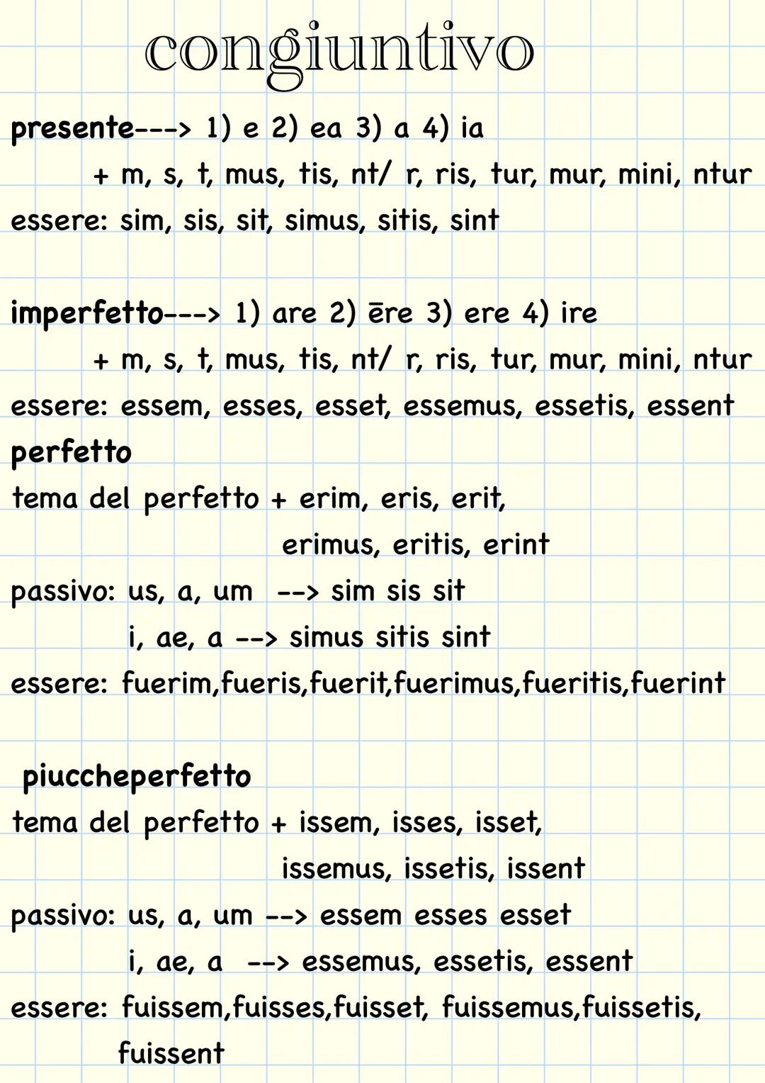 la grammatica
latina le 5 declinazioni
1 declinazione
2 declinazione
a
ae
us
i
um
a
ae
arum
-
orum
i
orum
ae
is
0
is
о
is
am
as
um
S
um
a
a