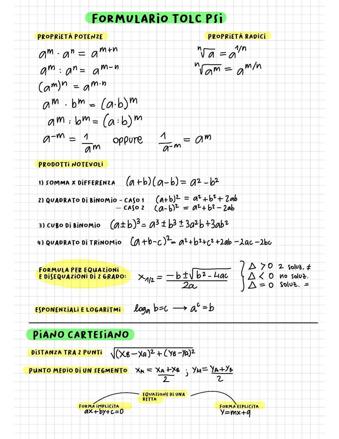 Formulario mate TOLC PSI