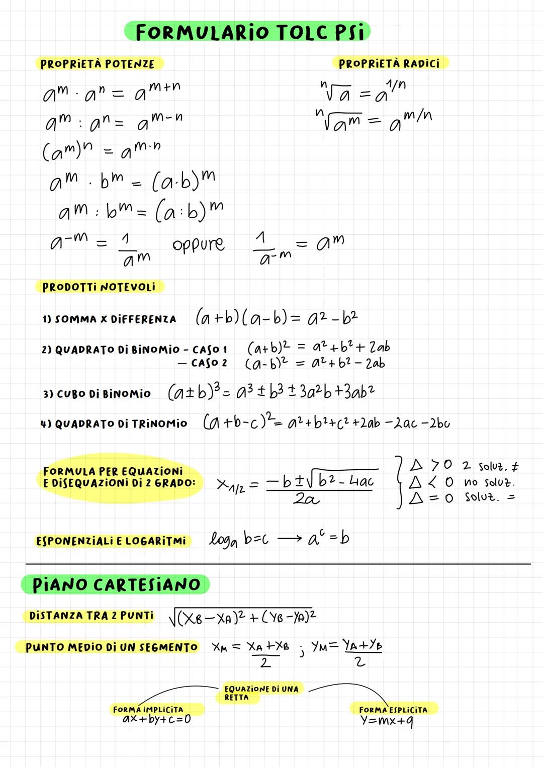 FORMULARIO TOLC PSI
PROPRIETร POTENZE
am an
m+n
=
n
M-n
aman am
(am)n = am.n
am.bm (ab)m
=
am: bm= (ab) m
PROPRIETร RADICI
"โa = "n
a
am =
a