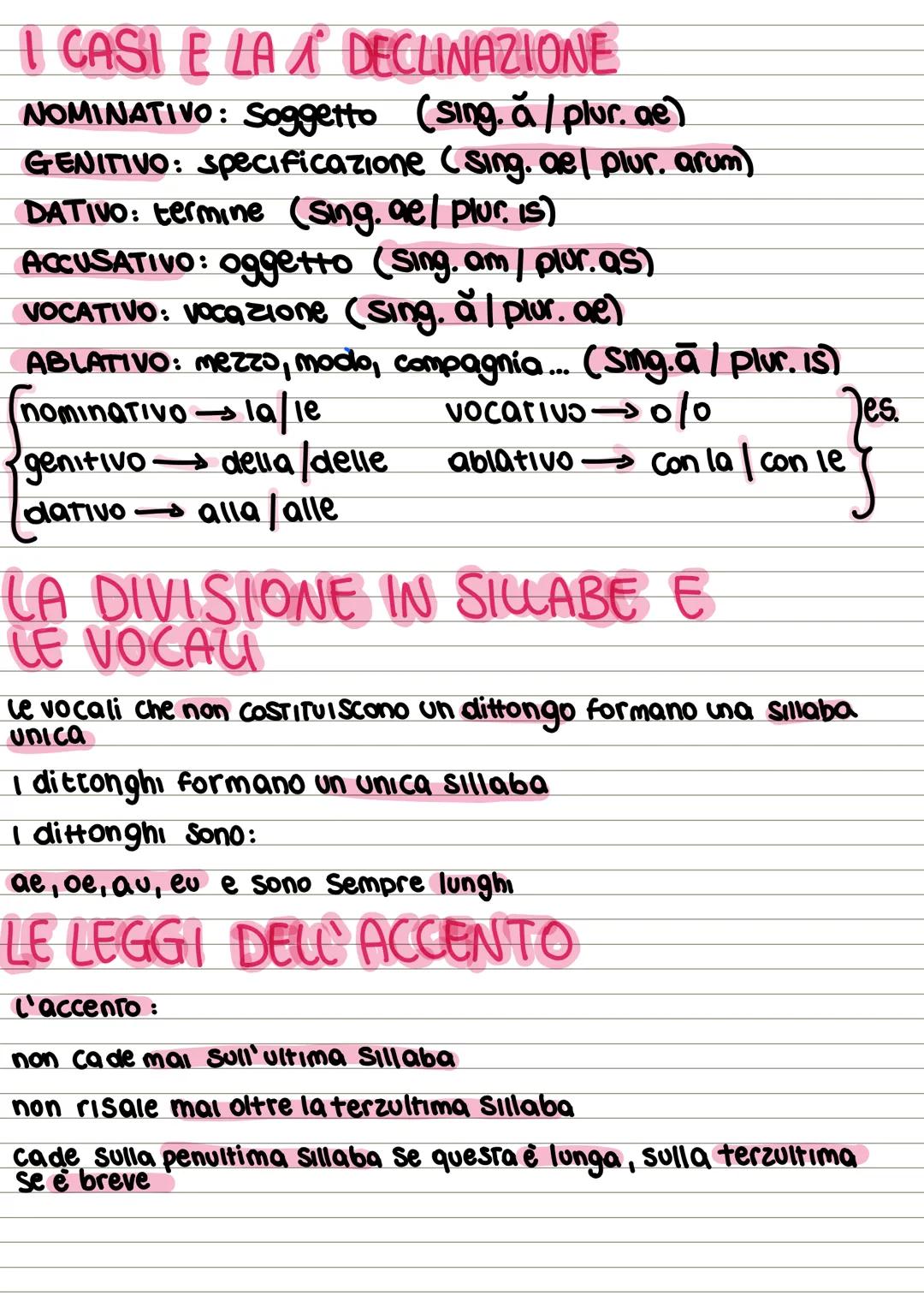 # I CASI E LA A DECLINAZIONE
NOMINATIVO: Soggetto (sing. ǎ/plur. ae)
GENITIVO: specificazione (sing. ael plur. arum)
DATIVO: termine (sin