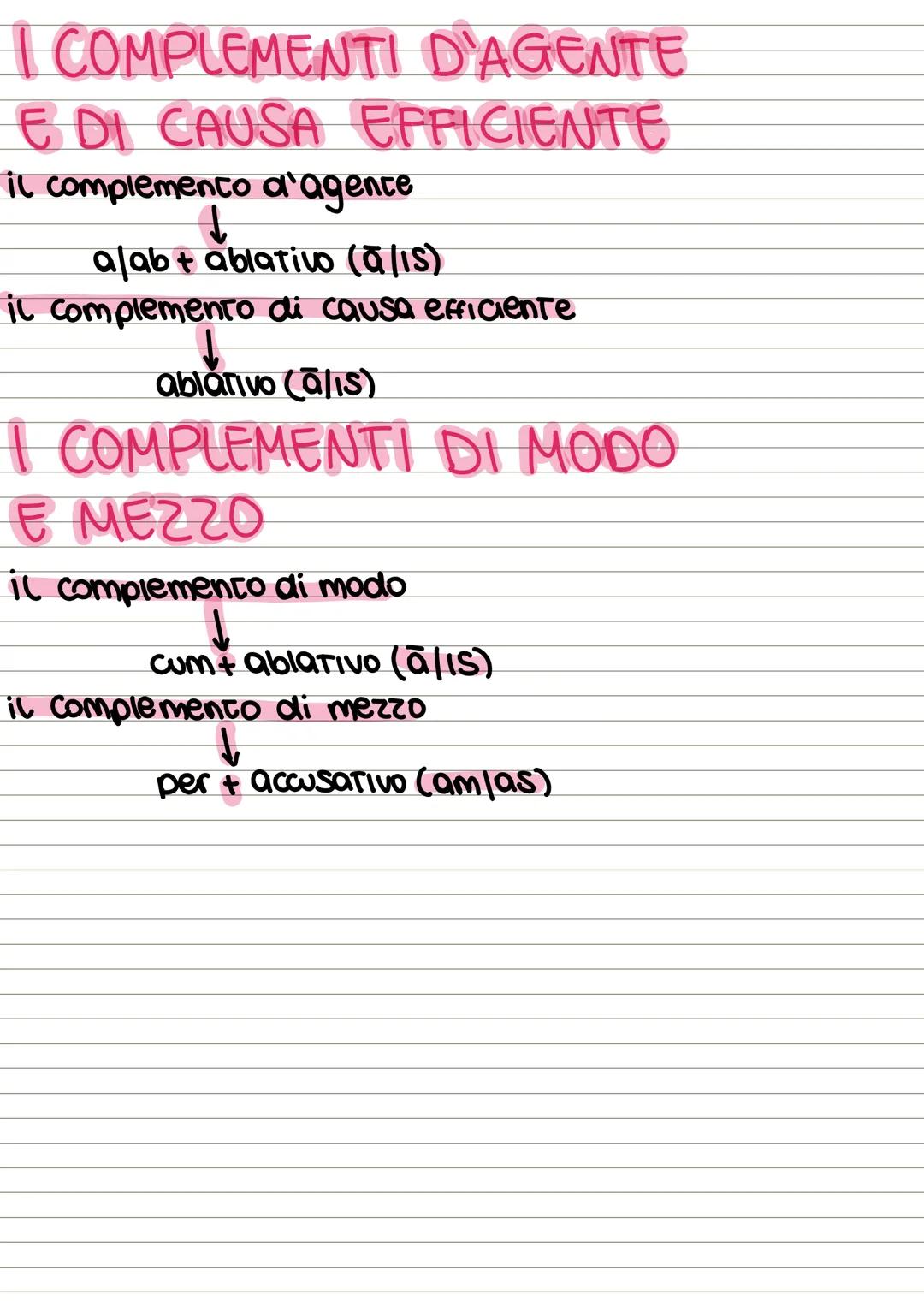 # I CASI E LA A DECLINAZIONE
NOMINATIVO: Soggetto (sing. ǎ/plur. ae)
GENITIVO: specificazione (sing. ael plur. arum)
DATIVO: termine (sin