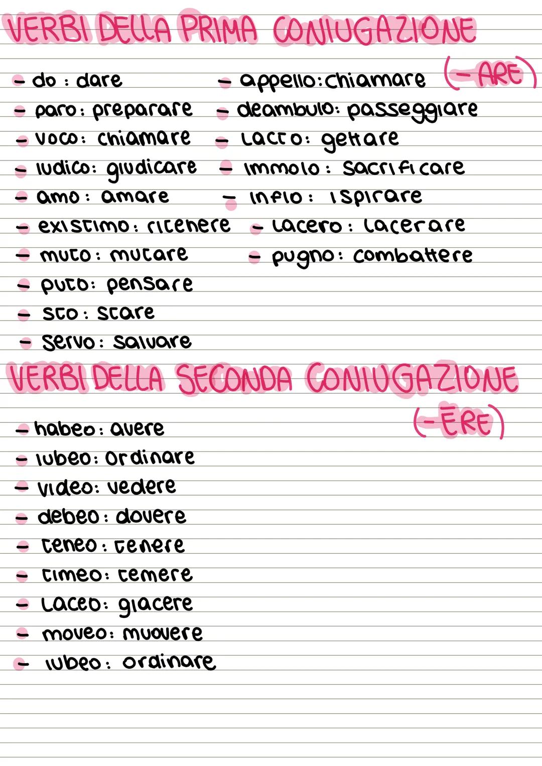 # I CASI E LA A DECLINAZIONE
NOMINATIVO: Soggetto (sing. ǎ/plur. ae)
GENITIVO: specificazione (sing. ael plur. arum)
DATIVO: termine (sin