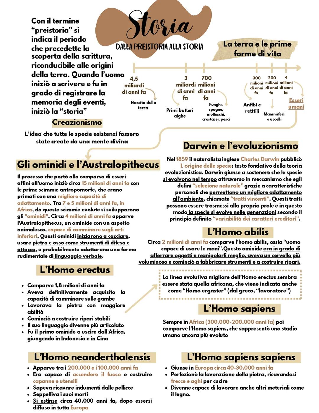 Dalla preistoria alla storia
