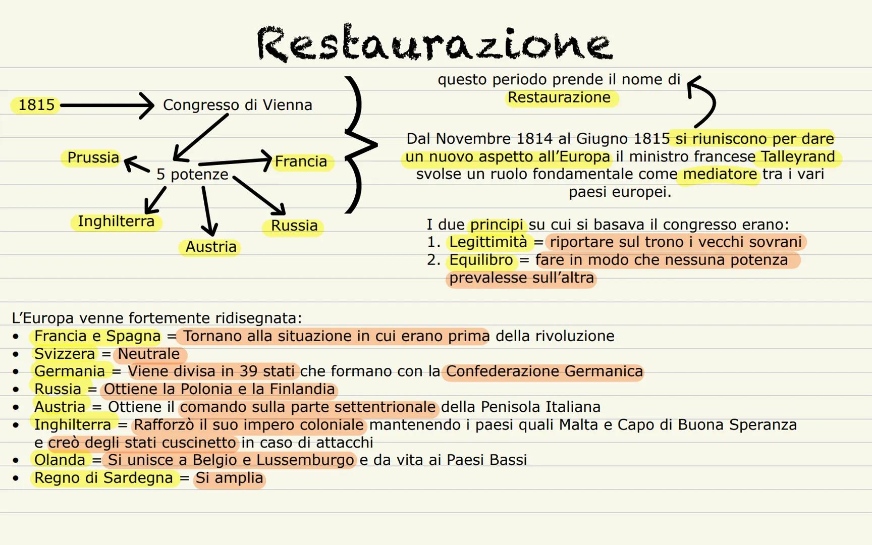# Restaurazione
1815
Congresso di Vienna
questo periodo prende il nome di
Restaurazione
Prussia
Francia
5 potenze
Dal Novembre 1814 a