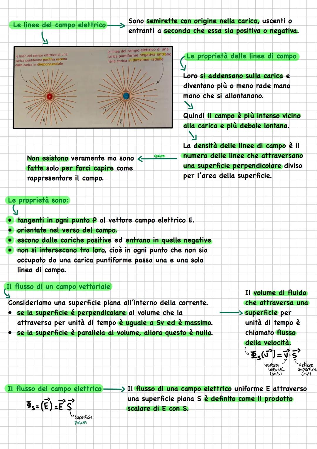 # CAMPO ELETTRICO
Campo vettoriale
È una funzione che associa a ogni punto uno e un
solo vettore che specifica in modulo, direzione e
verso
