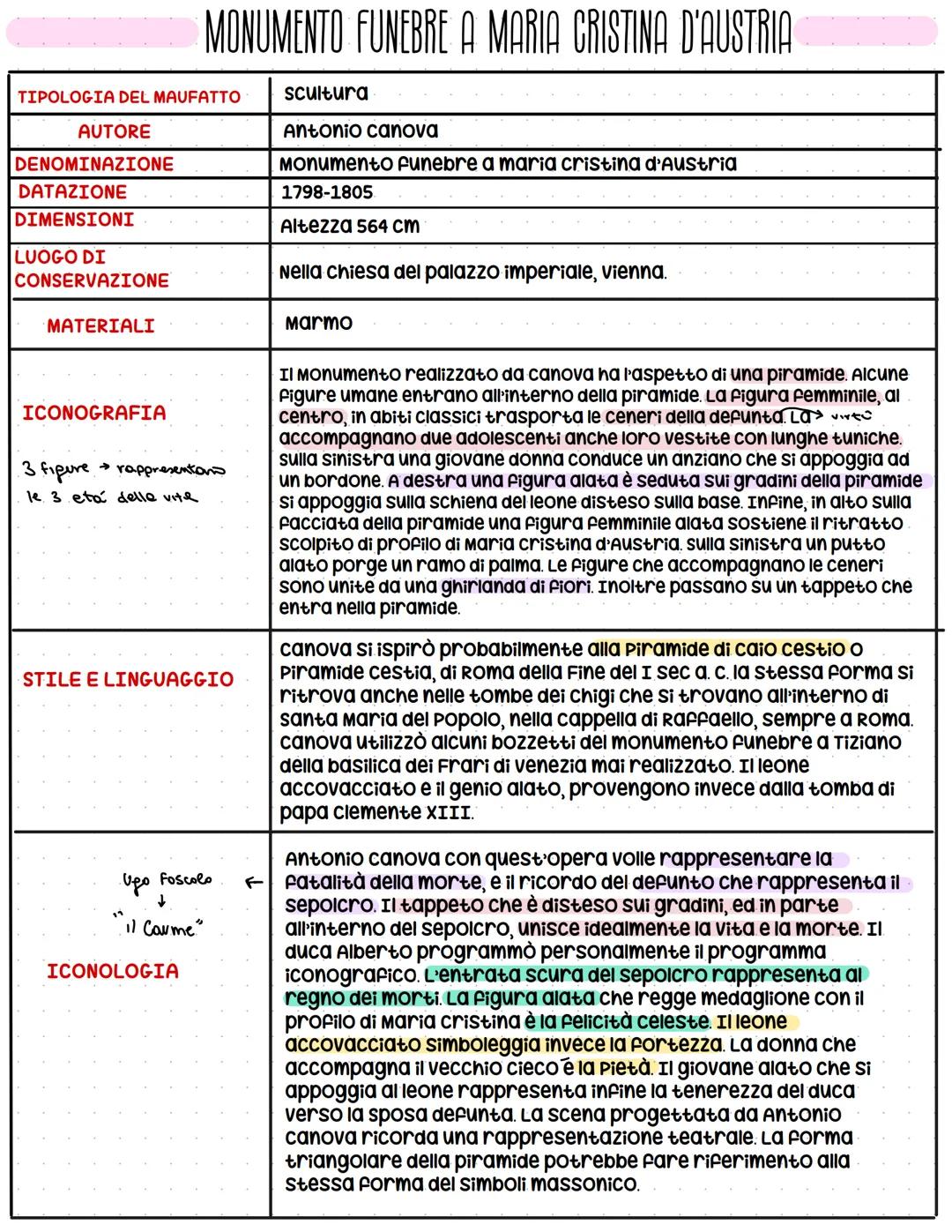 # il neoclassicismo
Il NEOClassicismo fu uno stile che si sviluppò nel periodo dell'illuminismo, nel campo della scultura, della
pittura, d