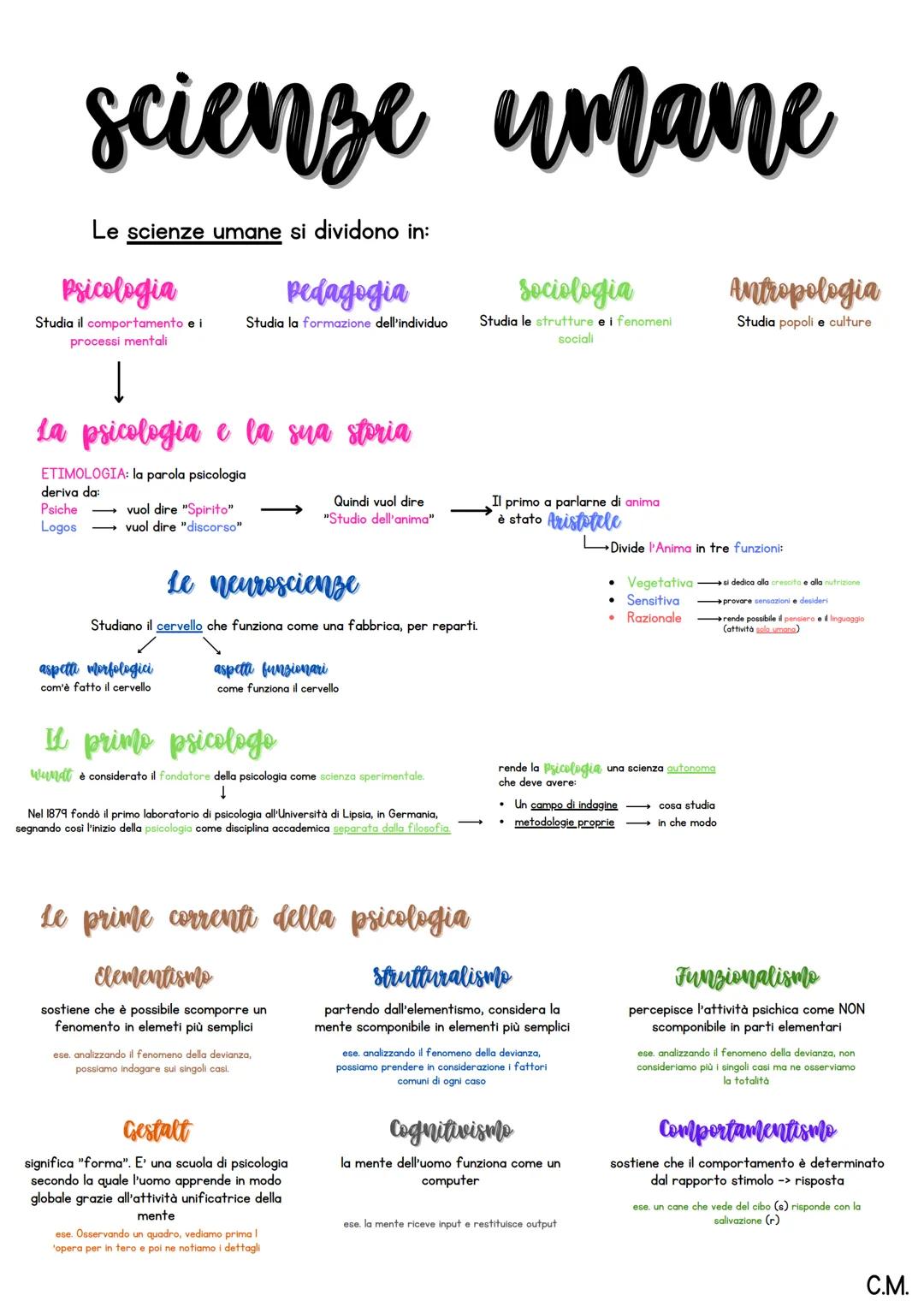 °•Le scienze umane•°