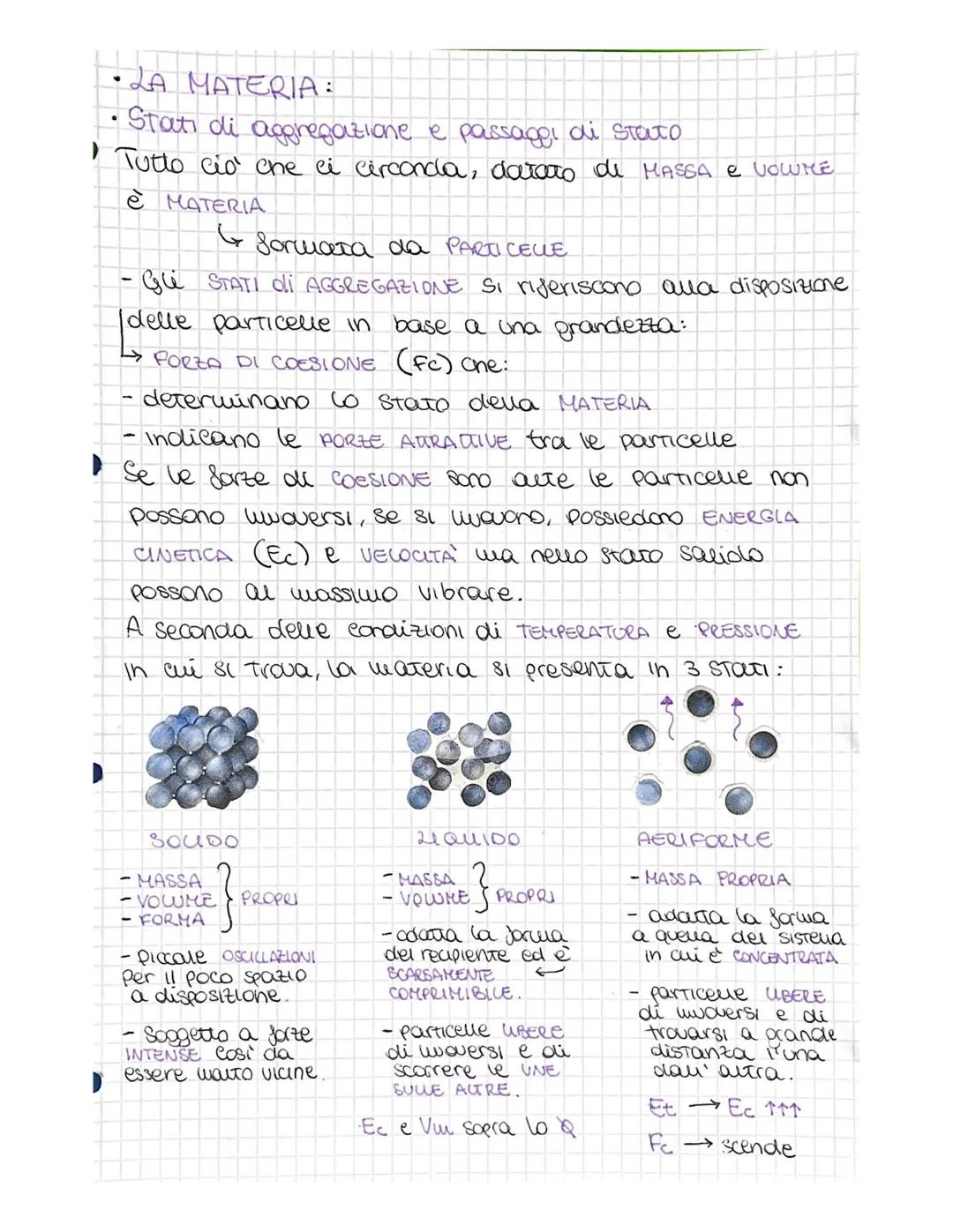 - LA MATERIA:
- Stati di aggregazione e passaggi di stato
- Tutto ciò che ci circonda, datato di MASSA e VOWME
è MATERIA
↳ Sormata da PARTIC
