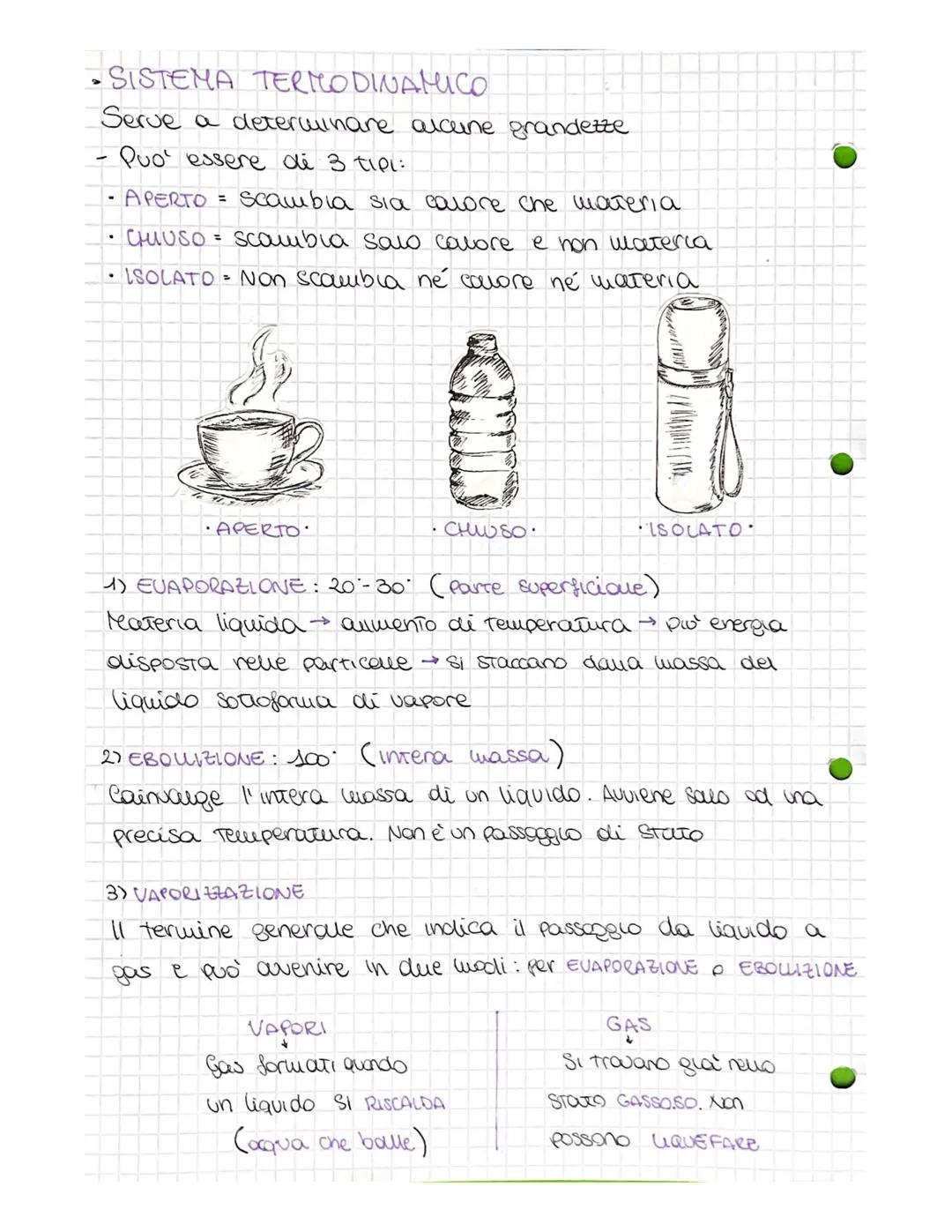 - LA MATERIA:
- Stati di aggregazione e passaggi di stato
- Tutto ciò che ci circonda, datato di MASSA e VOWME
è MATERIA
↳ Sormata da PARTIC