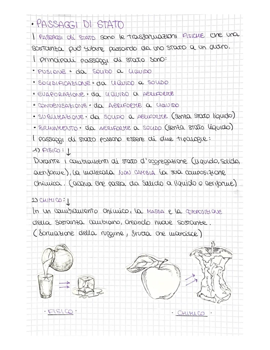 - LA MATERIA:
- Stati di aggregazione e passaggi di stato
- Tutto ciò che ci circonda, datato di MASSA e VOWME
è MATERIA
↳ Sormata da PARTIC