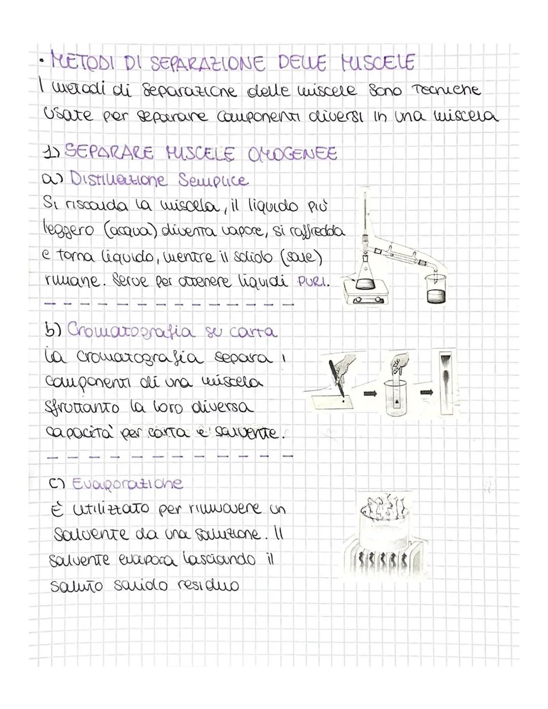 - LA MATERIA:
- Stati di aggregazione e passaggi di stato
- Tutto ciò che ci circonda, datato di MASSA e VOWME
è MATERIA
↳ Sormata da PARTIC