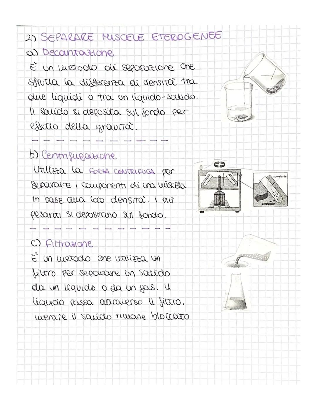 - LA MATERIA:
- Stati di aggregazione e passaggi di stato
- Tutto ciò che ci circonda, datato di MASSA e VOWME
è MATERIA
↳ Sormata da PARTIC