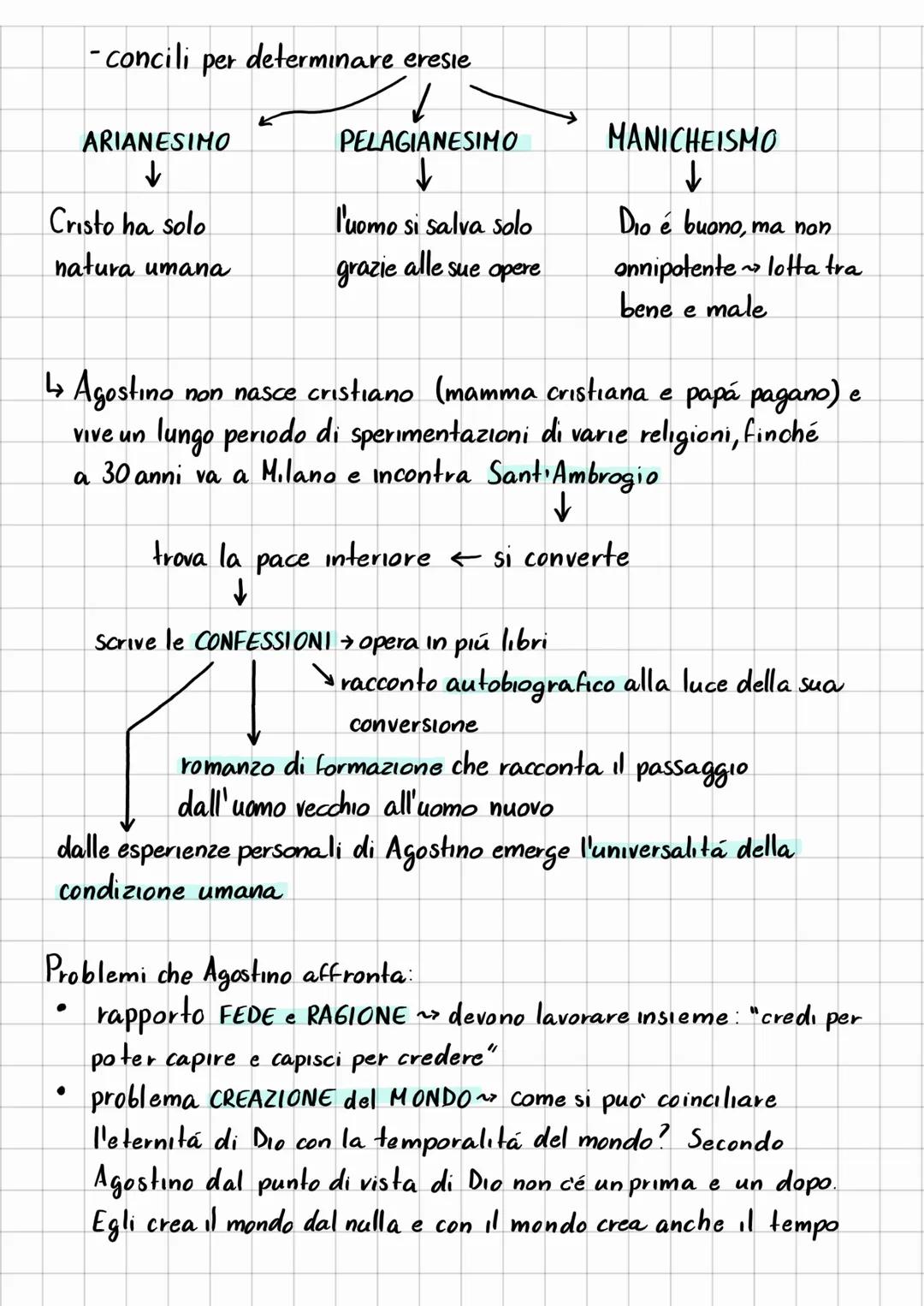 FILOSOFIA CRISTIANA
Differenza fra religione e filosofia
• RELIGIONE = ha verità assolute ("veritá rivelata") che non possono
essere messe i