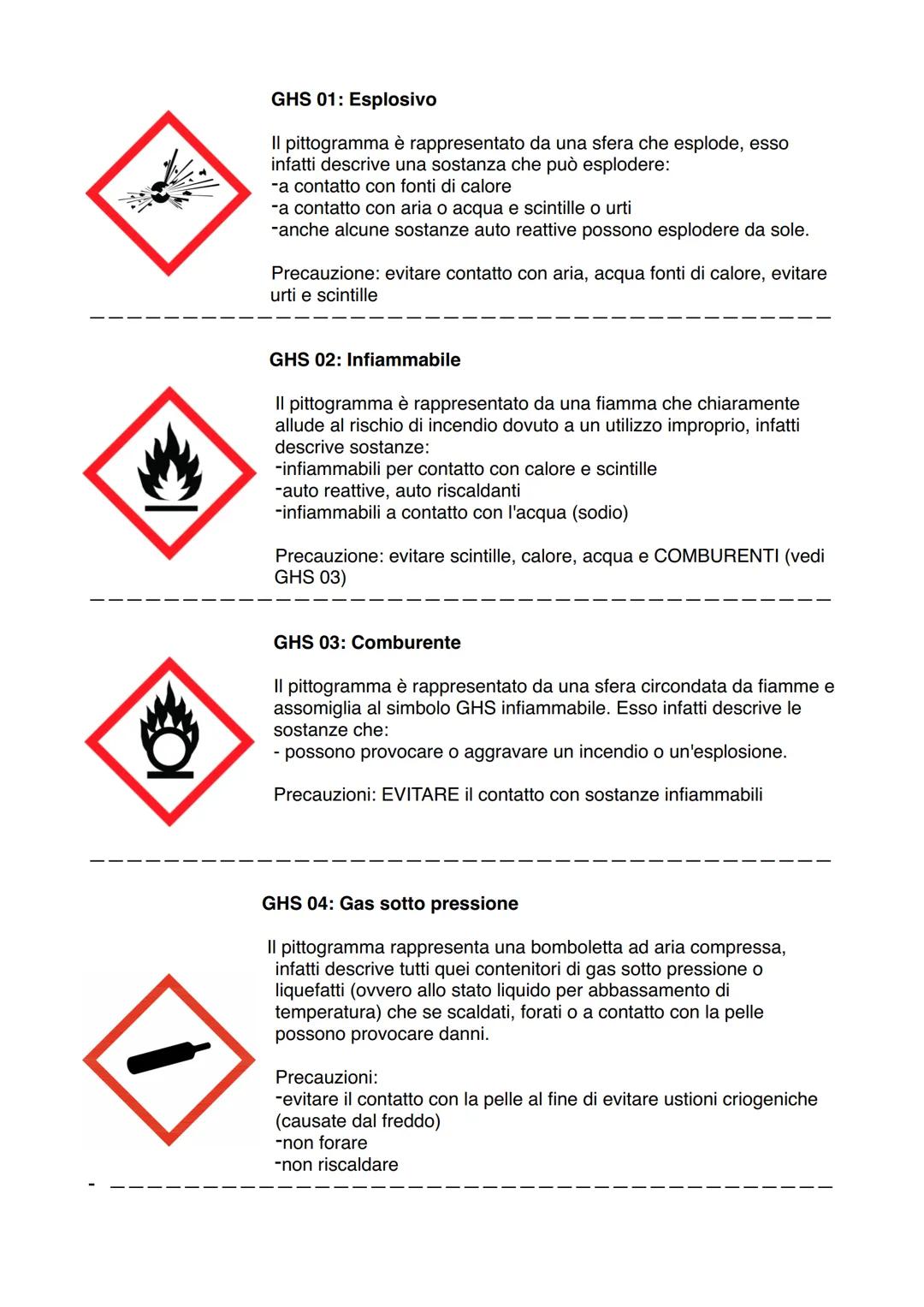 GHS 01: Esplosivo
Il pittogramma è rappresentato da una sfera che esplode, esso
fatti descrive una sostanza che può esplodere:
-a contatto