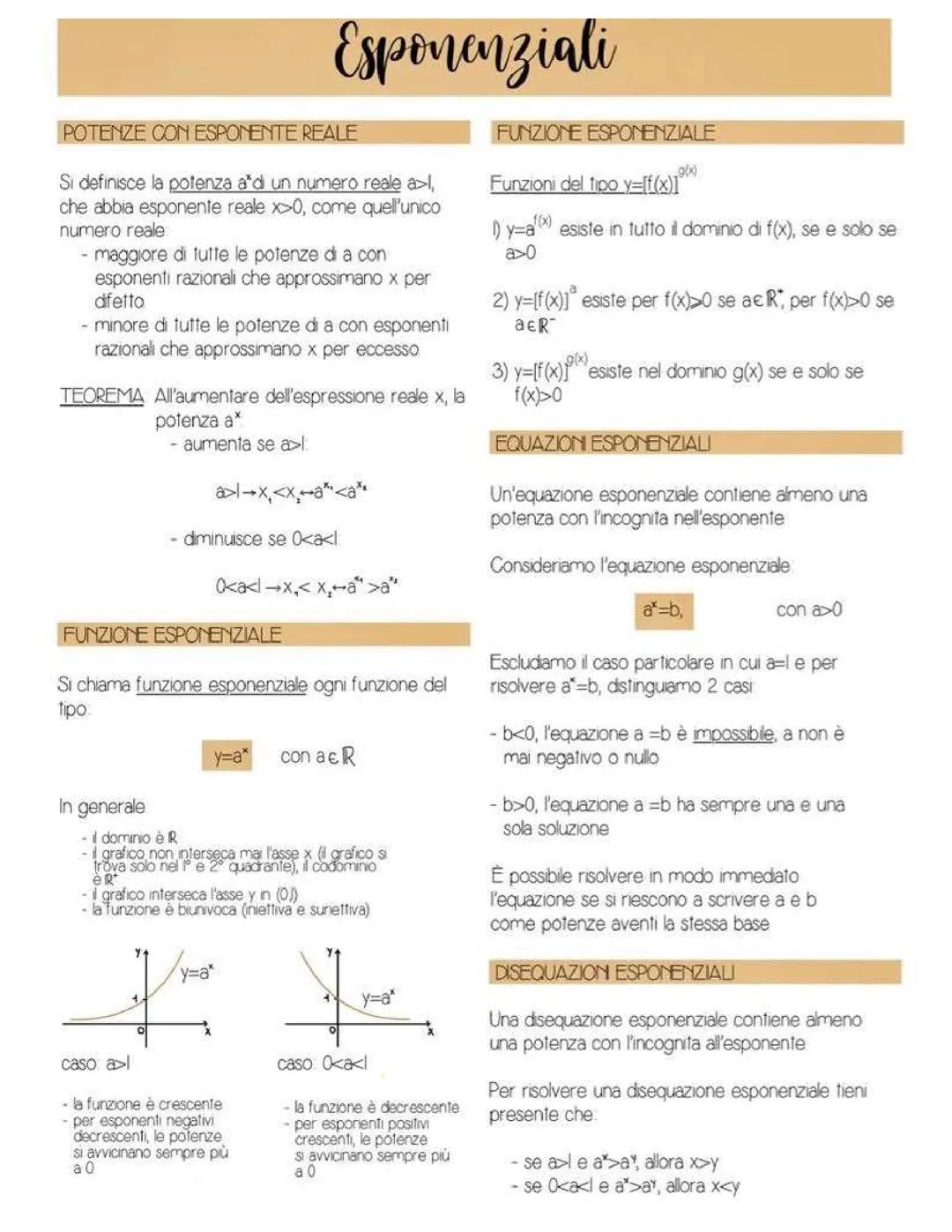 Logaritmi e esponenziali