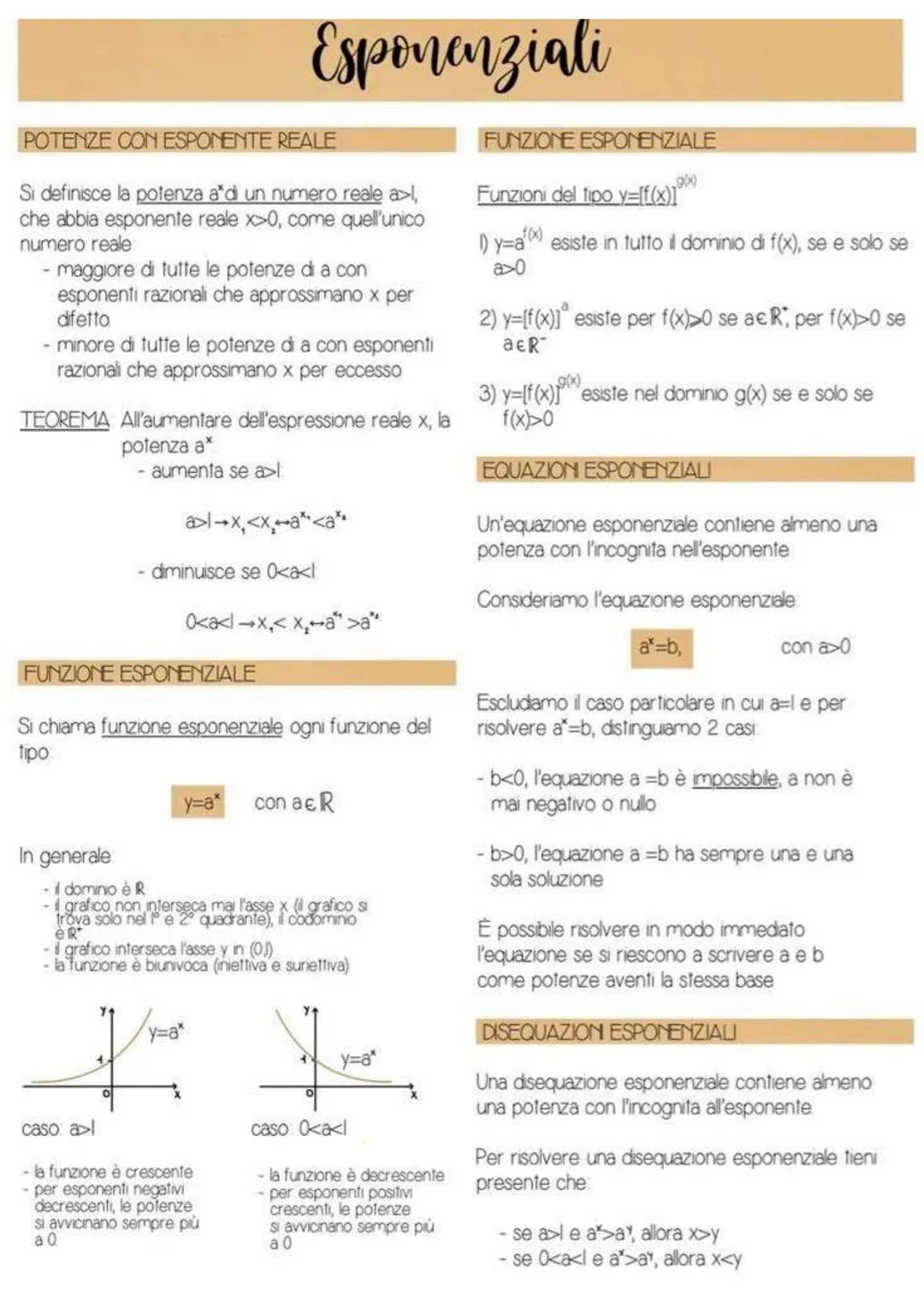 Esponenziali
POTENZE CON ESPONENTE REALE
Si definisce la potenza ad un numero reale a>l,
che abbia esponente reale x>0, come quell'unico
num