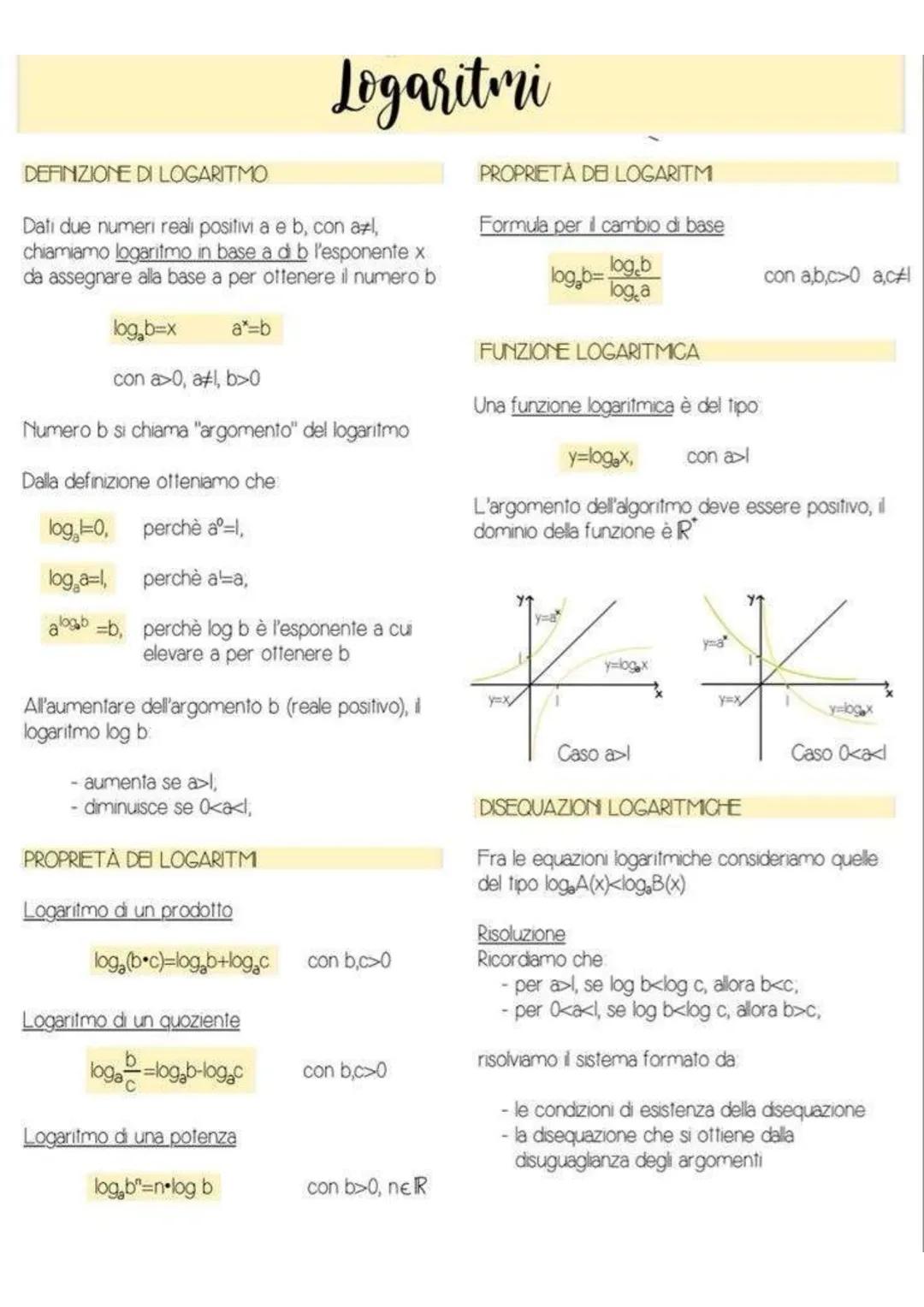 Esponenziali
POTENZE CON ESPONENTE REALE
Si definisce la potenza ad un numero reale a>l,
che abbia esponente reale x>0, come quell'unico
num