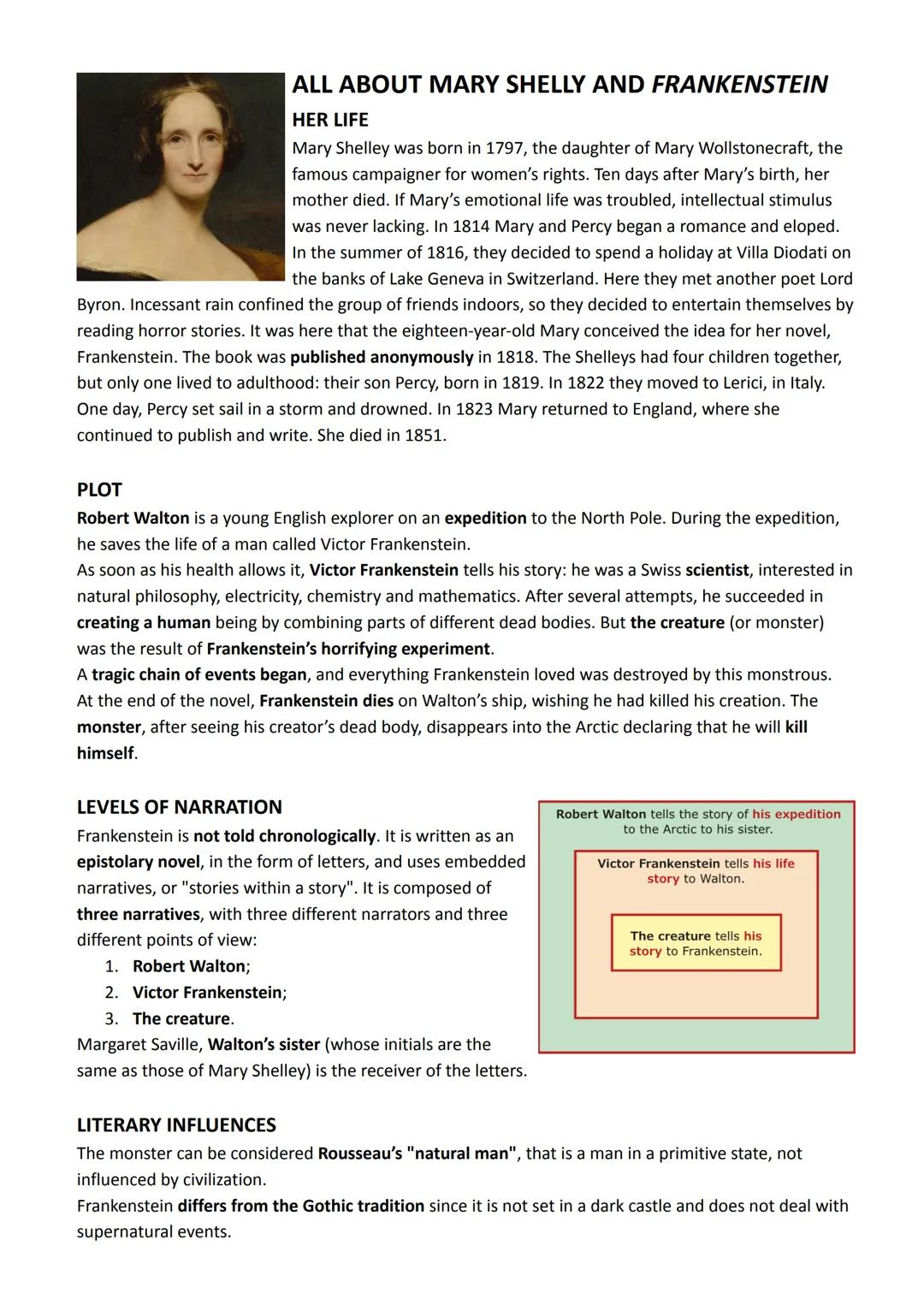 # ALL ABOUT MARY SHELLY AND FRANKENSTEIN
HER LIFE
Mary Shelley was born in 1797, the daughter of Mary Wollstonecraft, the
famous campaigne