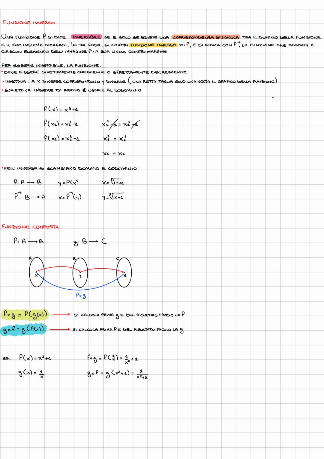 FUNZIONE y = f(x)
FUNZIONI
VARIABILE
INDIPENDENTE
"AD OGNI X
X È CONTROIMMAGINE DIY.
CODOMINIO
CORRISPONDE
VARIABILE
DIPENDENTE
UNO E UNO SO