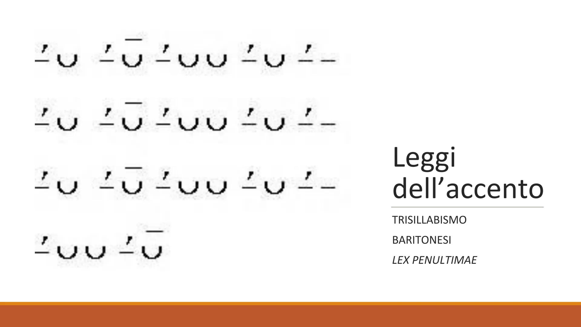 A Alfabeto latino, GHI
pronuncia,
leggi dell'accento PQ
PROF.SSA C.CRETELLA
R UVWXYZ L'alfabeto latino
ITALIANO
ABCDEFGHILMNOPQRSTU VZ
LATIN