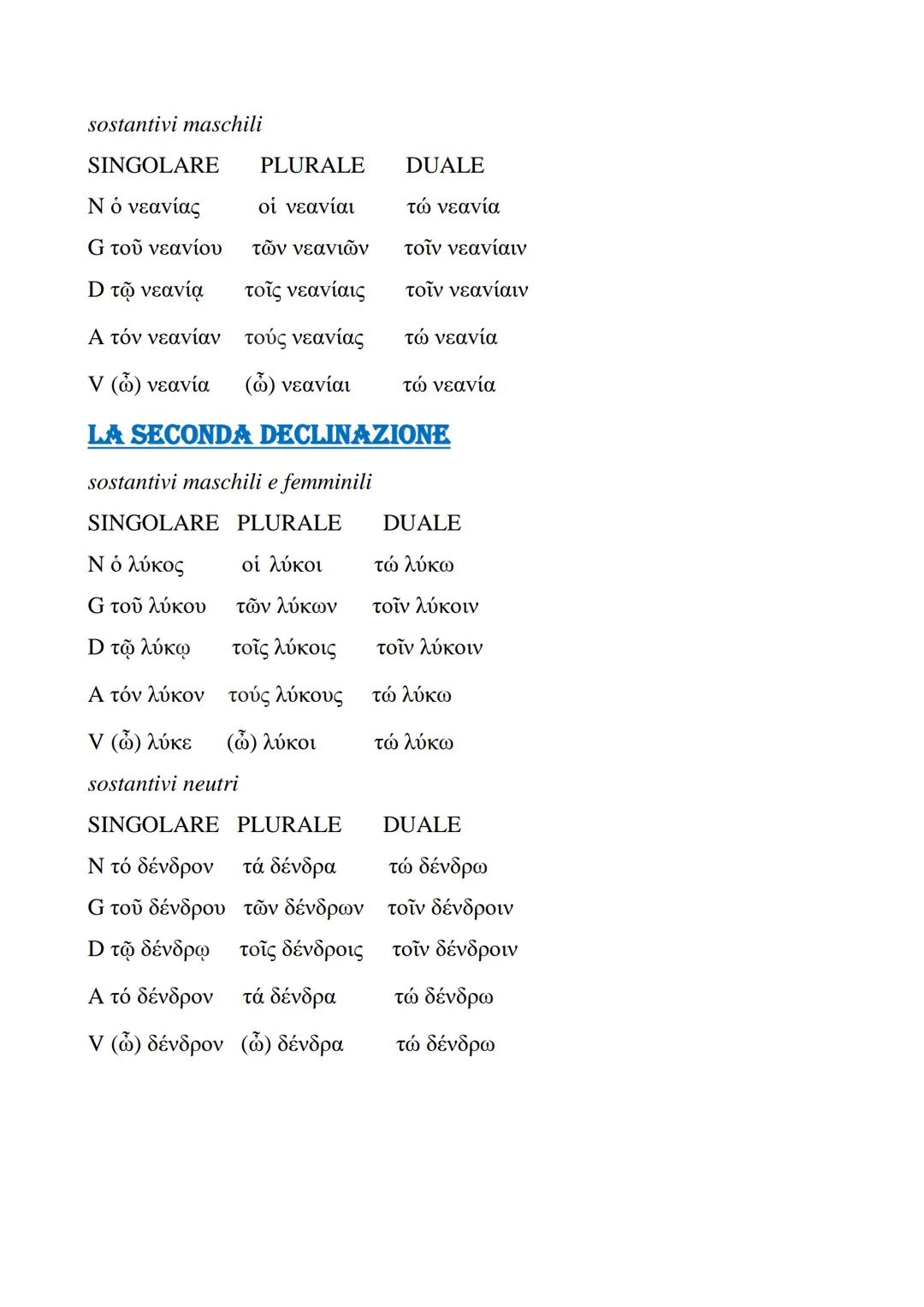 Crammatica greca
I COMPLEMENTI
stato in luogo → v + dativo / dativo semplice
▪ sopra → Eлí genitivo o dativo
presso→ · παρά + dativo
sotto →