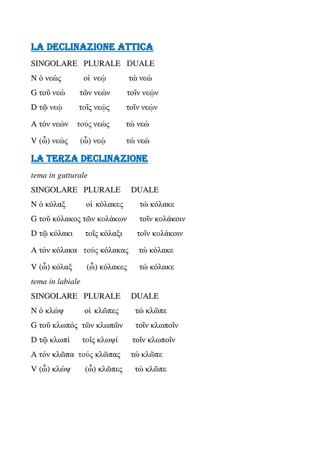 Crammatica greca
I COMPLEMENTI
stato in luogo → v + dativo / dativo semplice
▪ sopra → Eлí genitivo o dativo
presso→ · παρά + dativo
sotto →
