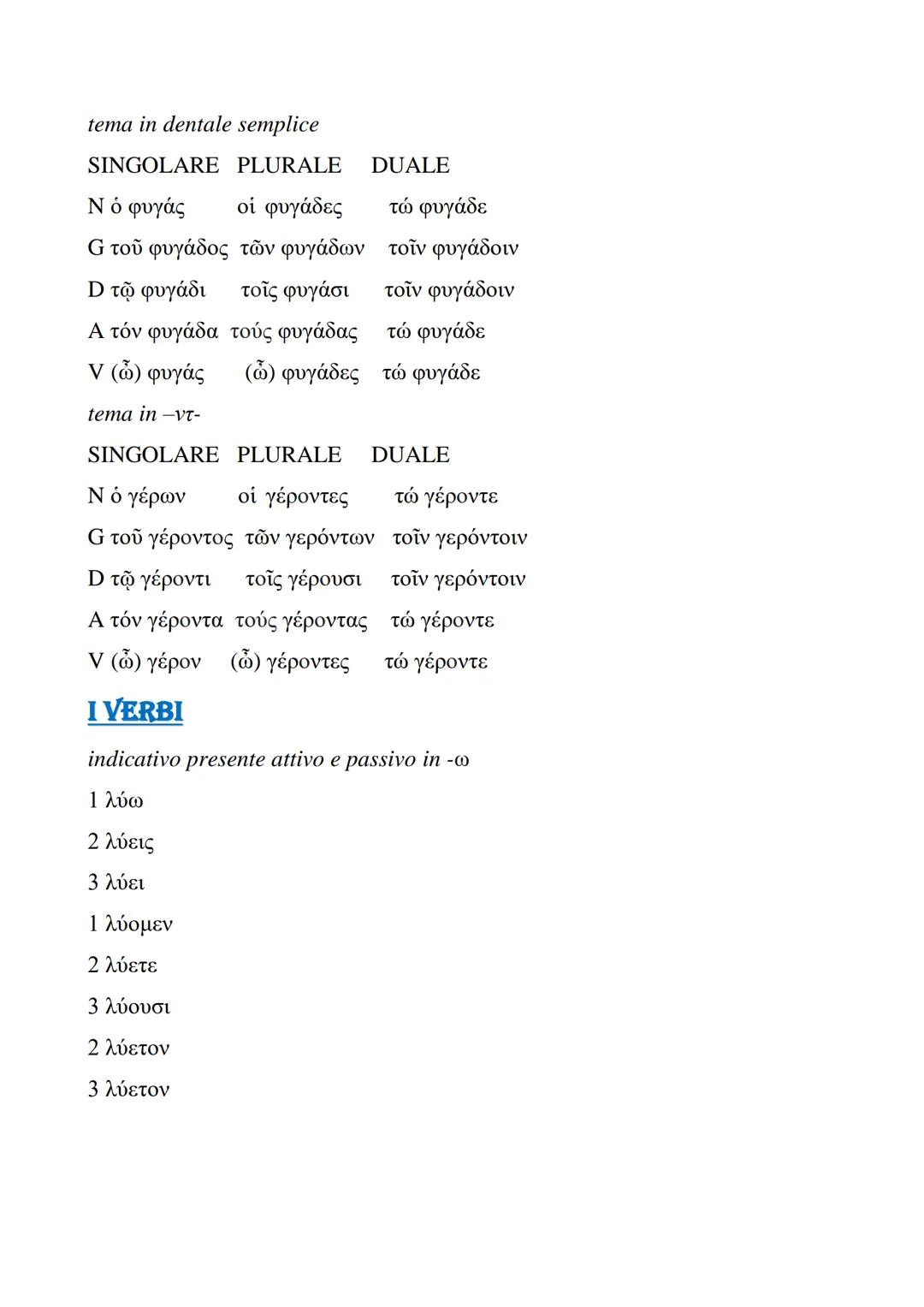 Crammatica greca
I COMPLEMENTI
stato in luogo → v + dativo / dativo semplice
▪ sopra → Eлí genitivo o dativo
presso→ · παρά + dativo
sotto →