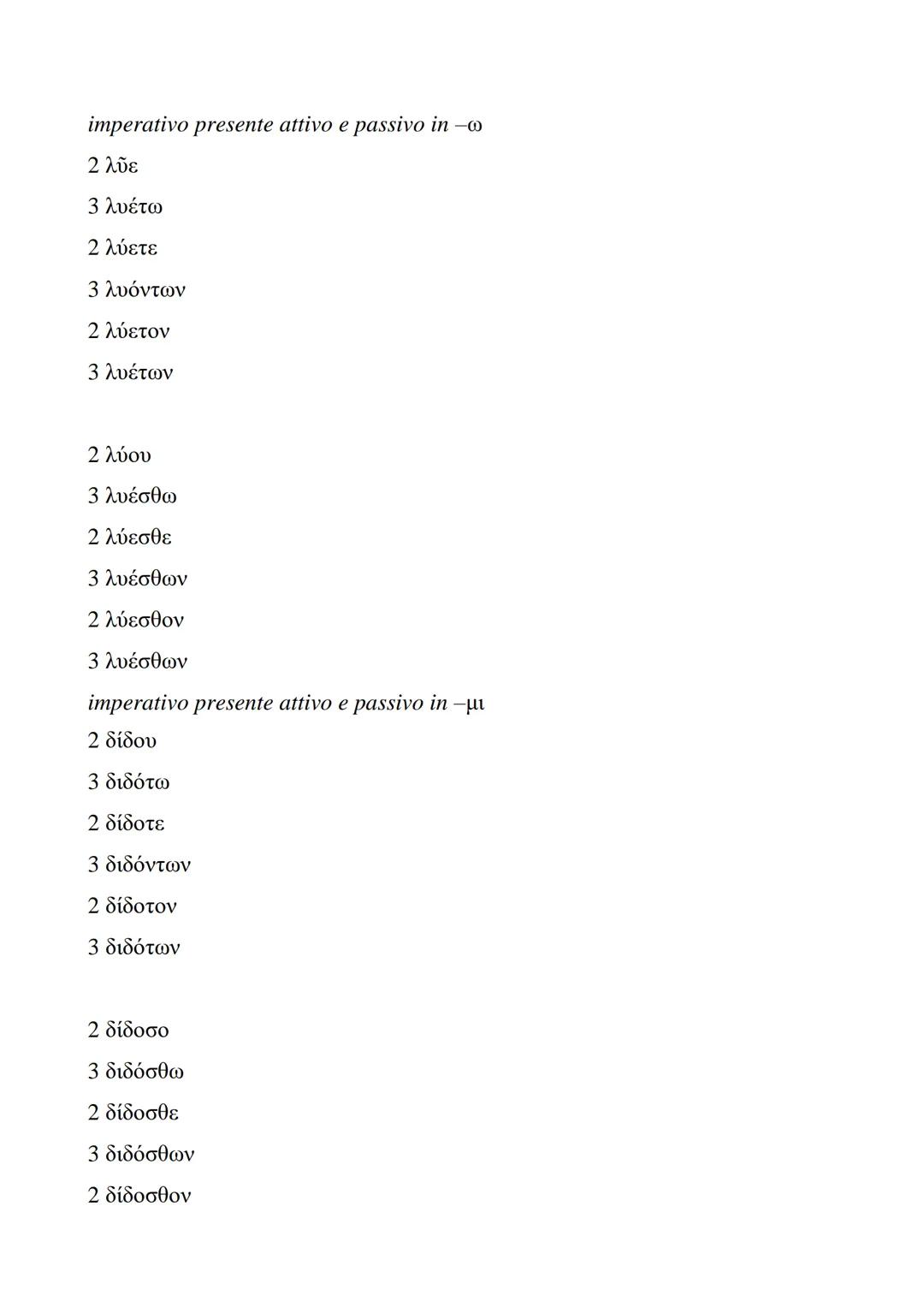 Crammatica greca
I COMPLEMENTI
stato in luogo → v + dativo / dativo semplice
▪ sopra → Eлí genitivo o dativo
presso→ · παρά + dativo
sotto →