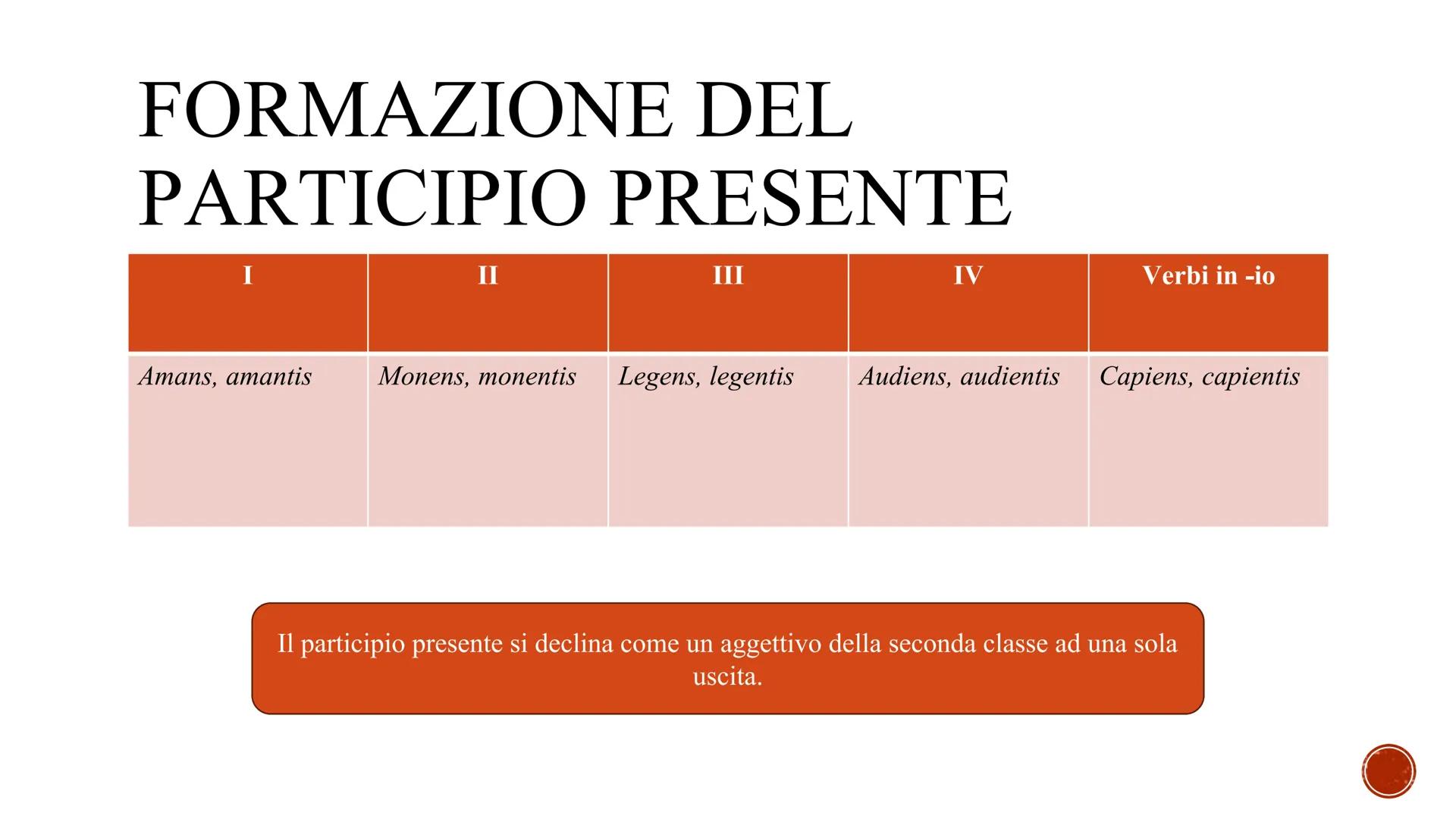 PARTICIPIO
■ Il participio partecipa sia della natura di un aggettivo (poiché si declina), sia della natura del
verbo (esprime un'azione).
■