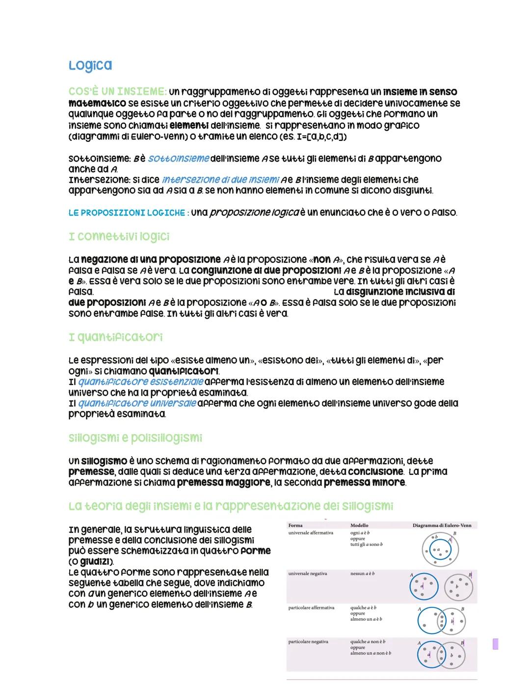 Logica-Test Ammissione Uni