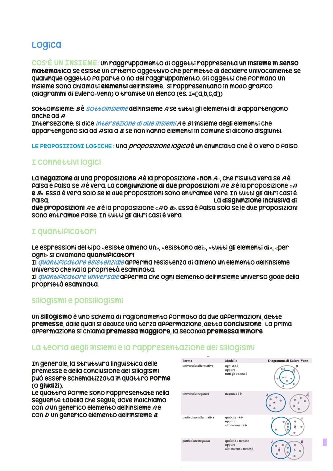 Logica
COS'È UN INSIEME: un raggruppamento di oggetti rappresenta un insieme in senso
matematico se esiste un criterio oggettivo che permett