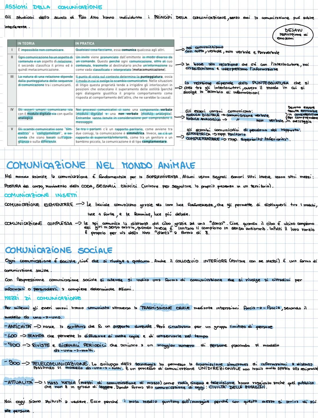 # comunicazione
CHE COSA €1
La comunicazione è uno scambio di messaggi. E un'attivita fondamentale che garantisce l'adattamento all'ambien