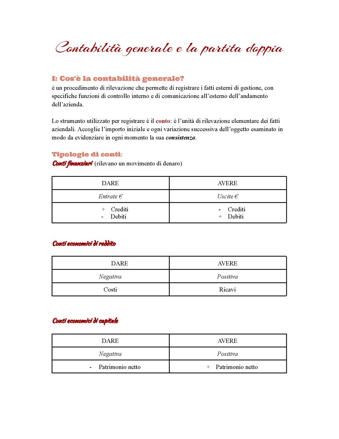 Contabilità generale | Bilancio | Scritture di Assestamento