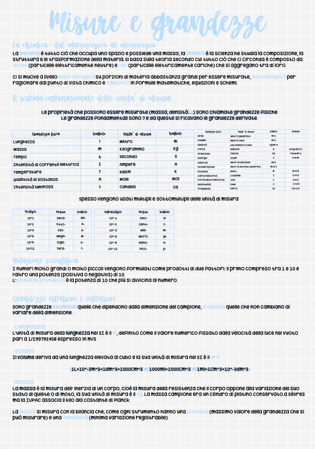 Misure e grandezze
La chimica: dal macroscopico al microscopio
La materia è tutto ciò che occupa uno spazio e possiede una massa; la chimica