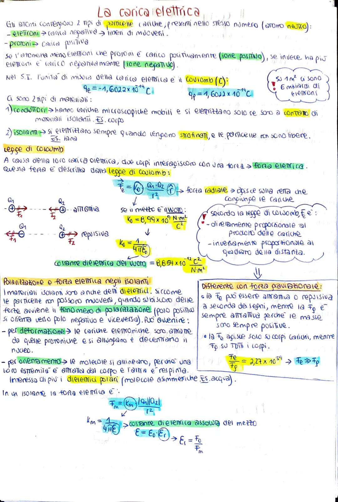 Riassunti/schemi Fisica Quinta liceo