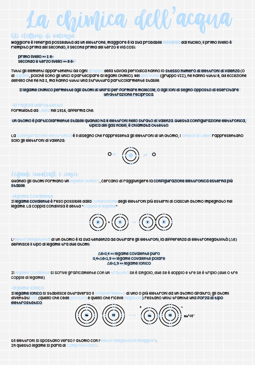 # La chimica dell'acqua
Gli elettroni di valenza
Maggiore è l'energia posseduta da un elettrone, maggiore è la sua probabile distanza dal