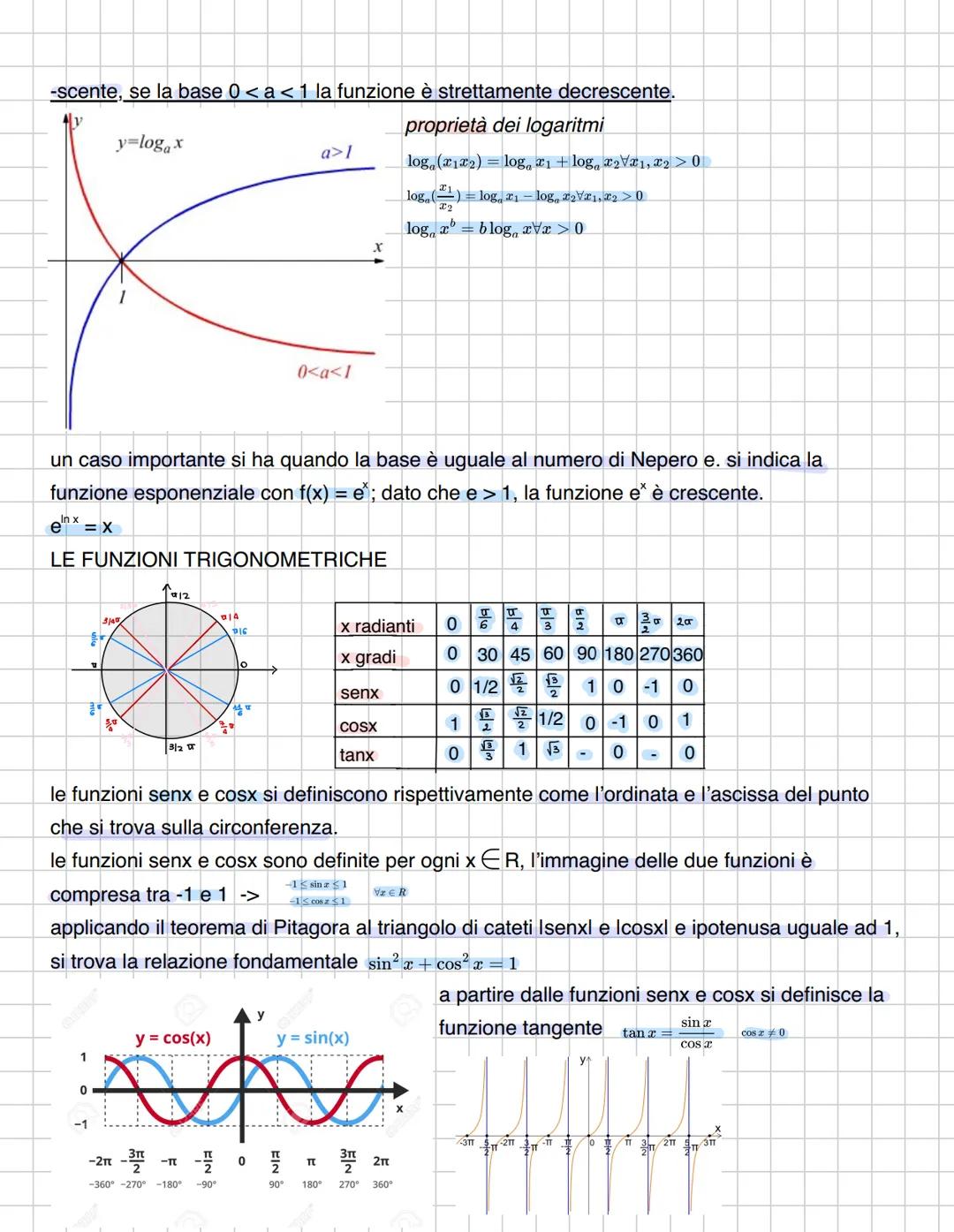 PREMESSA
metodo matematico: preciso i presupposti (postulati o assiomi) da non cambiare durante
l'elaborazione dei dati, e ne deduco il mag