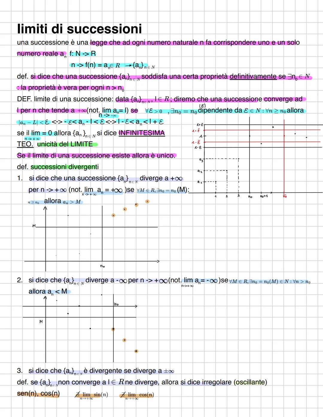 PREMESSA
metodo matematico: preciso i presupposti (postulati o assiomi) da non cambiare durante
l'elaborazione dei dati, e ne deduco il mag