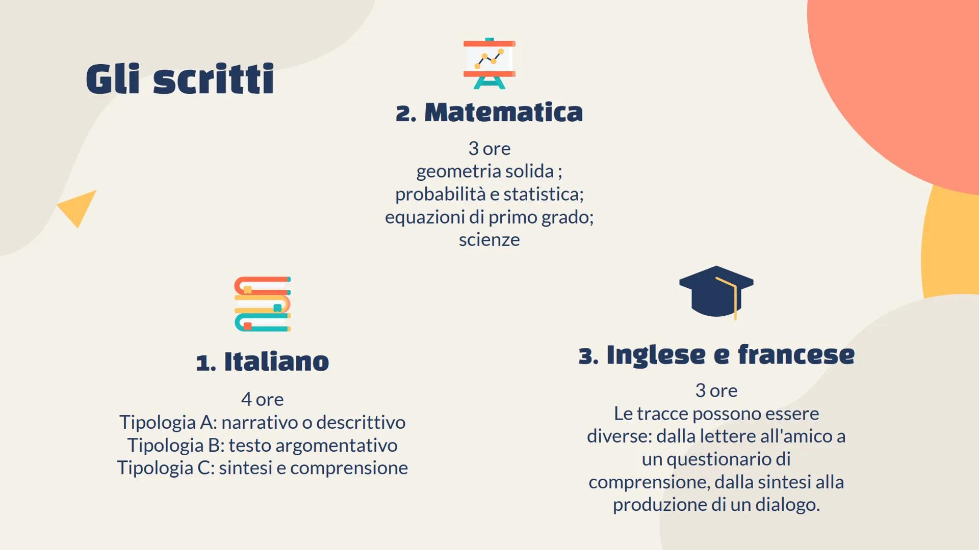 L'esame di
terza media
Co Di cosa si tratta?
L'esame di terza media è la prova finale delle
scuole medie che bisogna superare prima di
passa