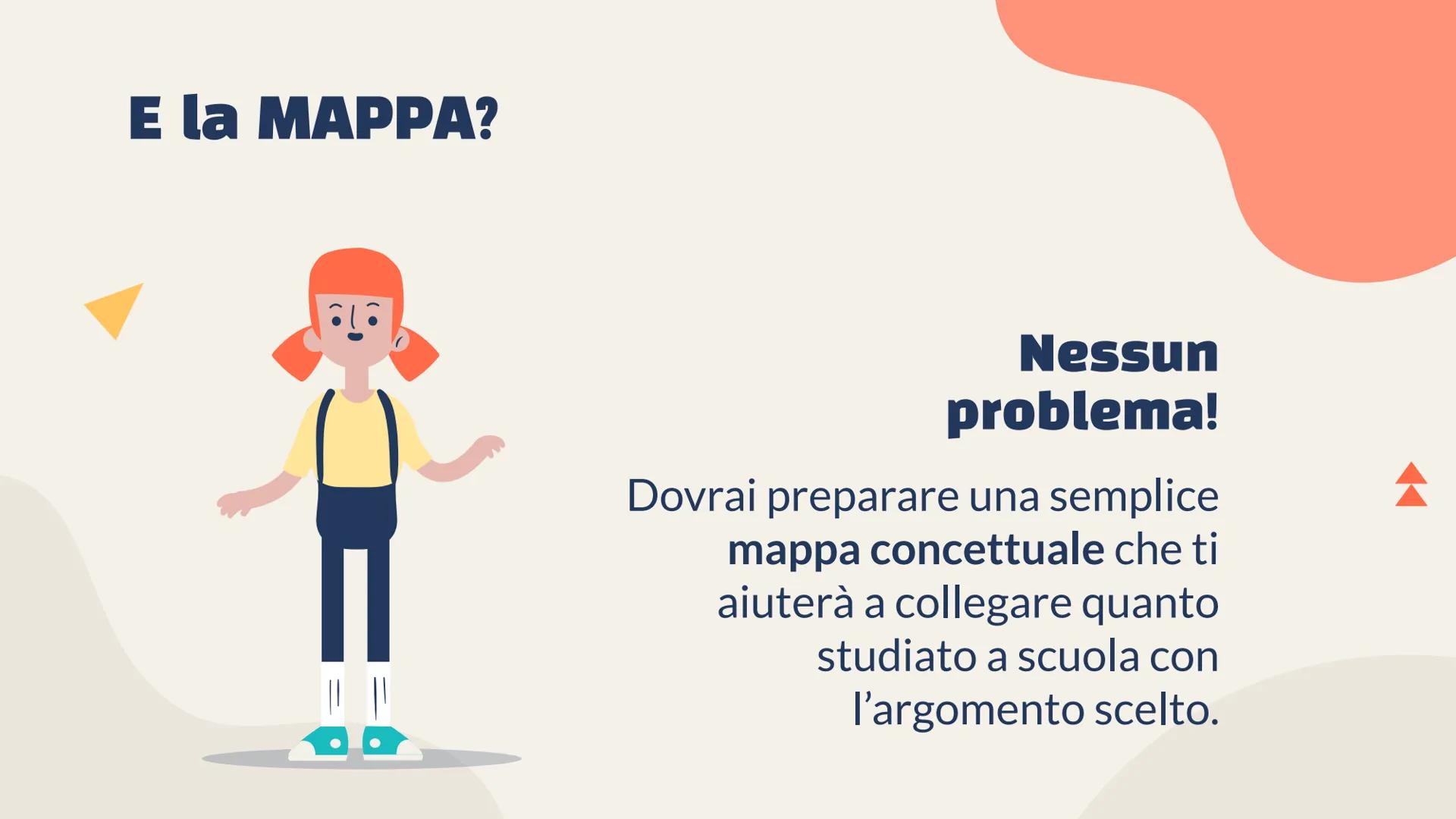 L'esame di
terza media
Co Di cosa si tratta?
L'esame di terza media è la prova finale delle
scuole medie che bisogna superare prima di
passa