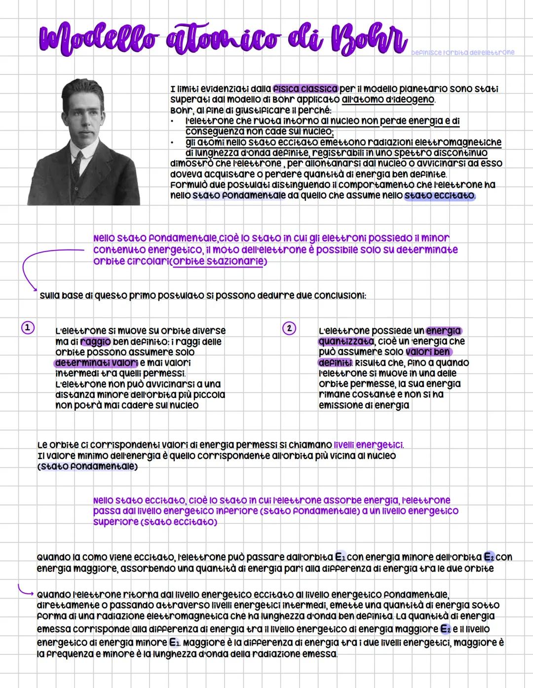 # Modello town ico di Bohr
Depinisce torbica deltelestrone
I limiti evidenziati dalla fisica classica per il modello planetario sono stati