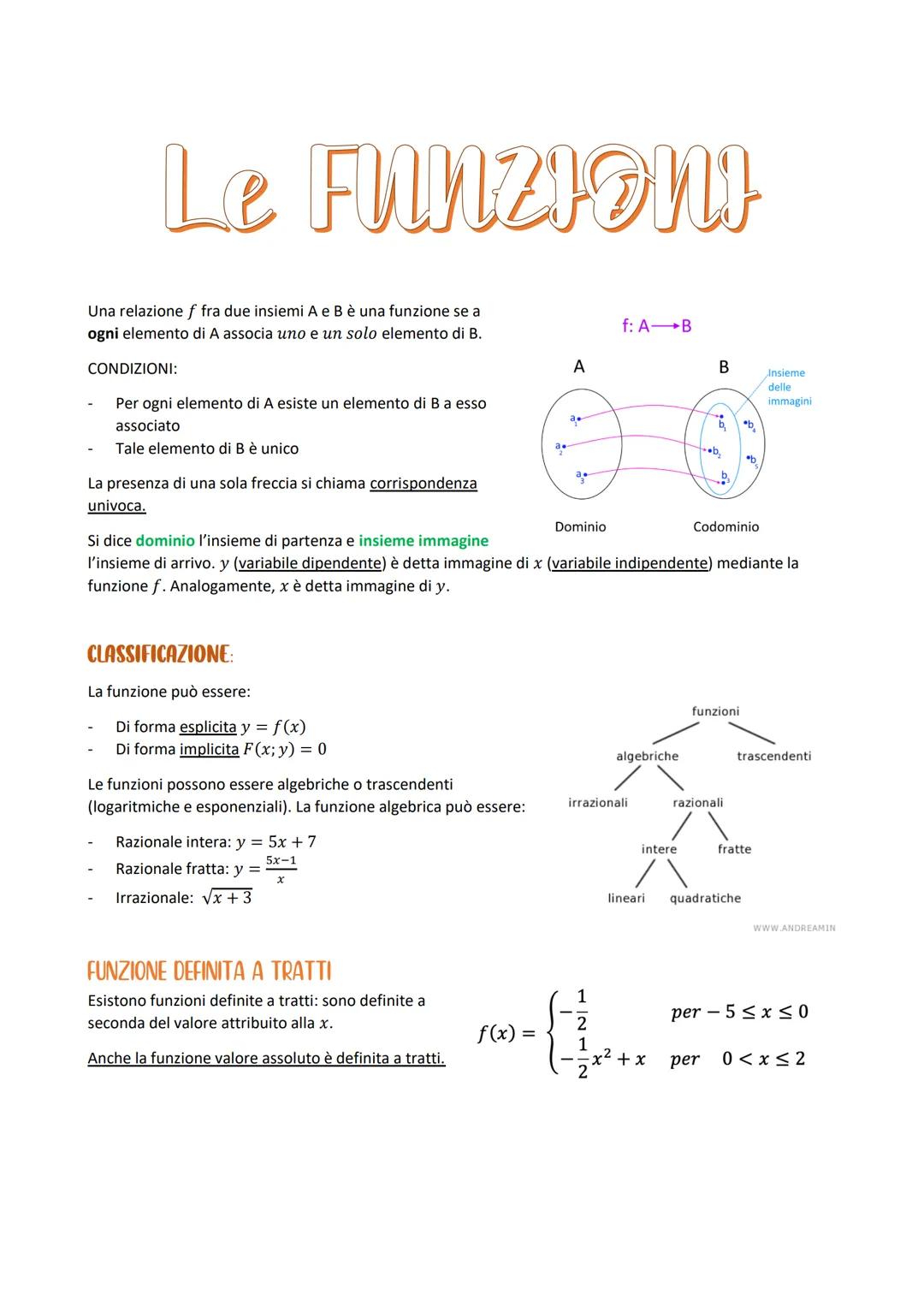 Le funzioni